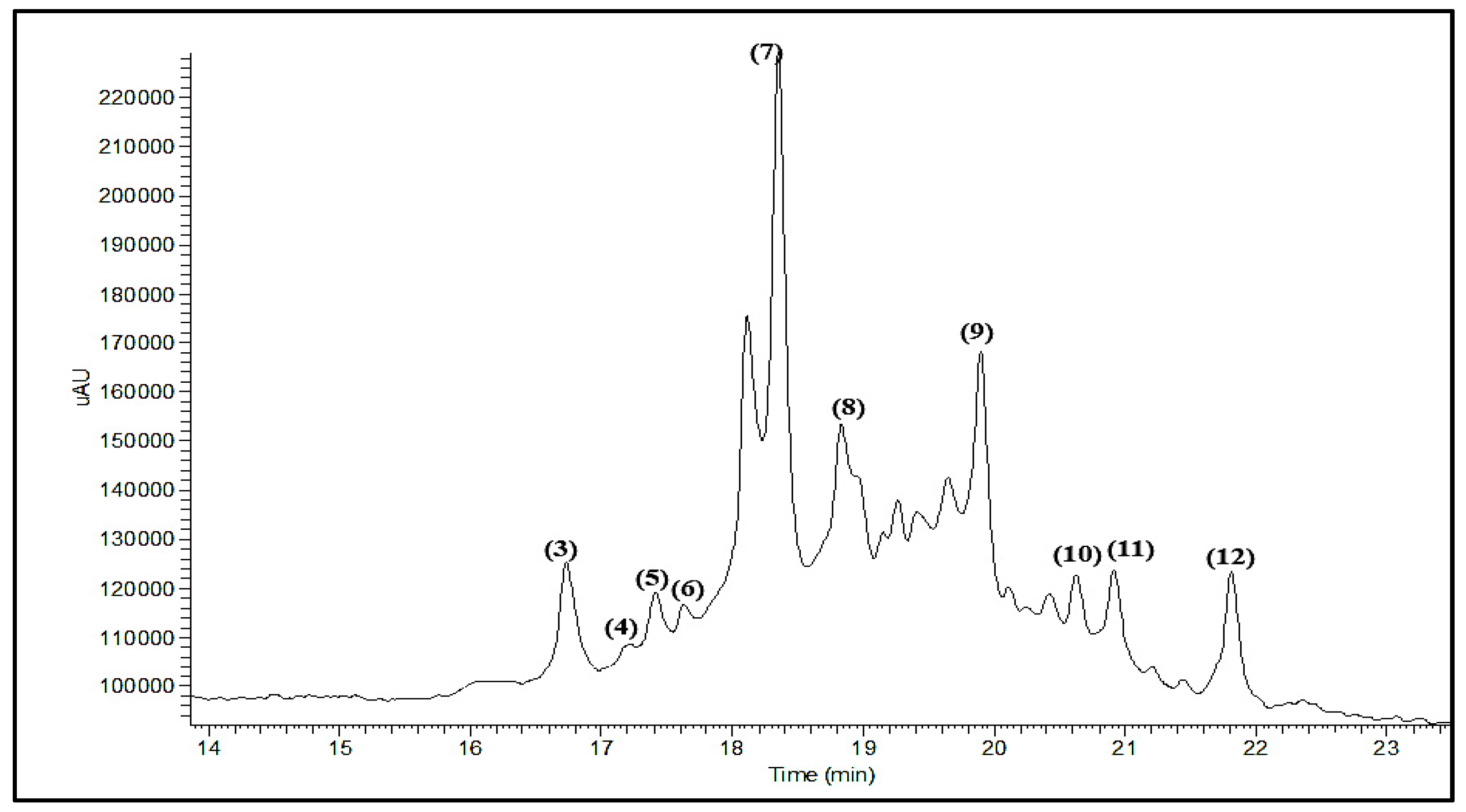 Antioxidants 08 00412 g001 Antioxidants 08 00412 g001