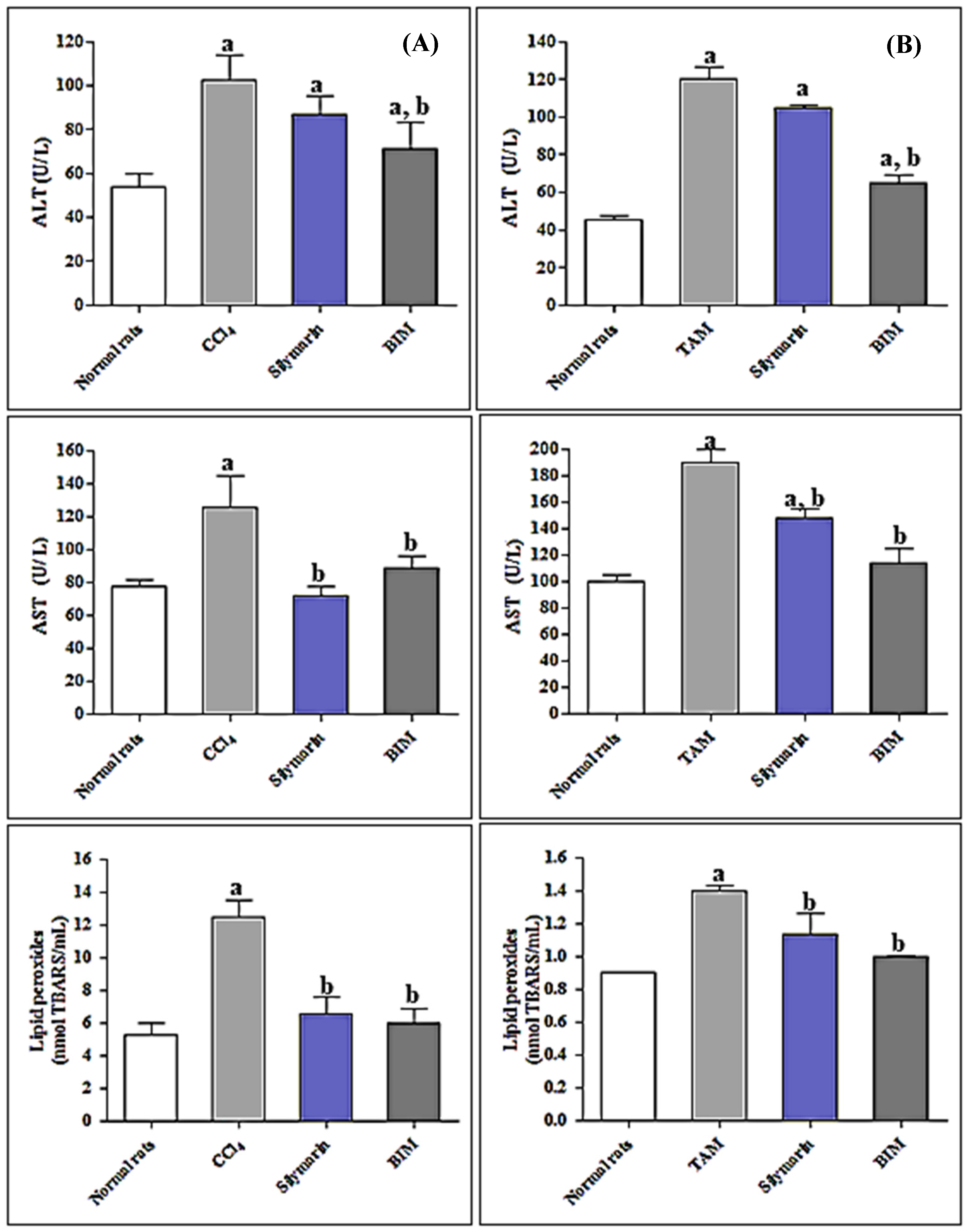 Antioxidants 08 00412 g003 Antioxidants 08 00412 g003