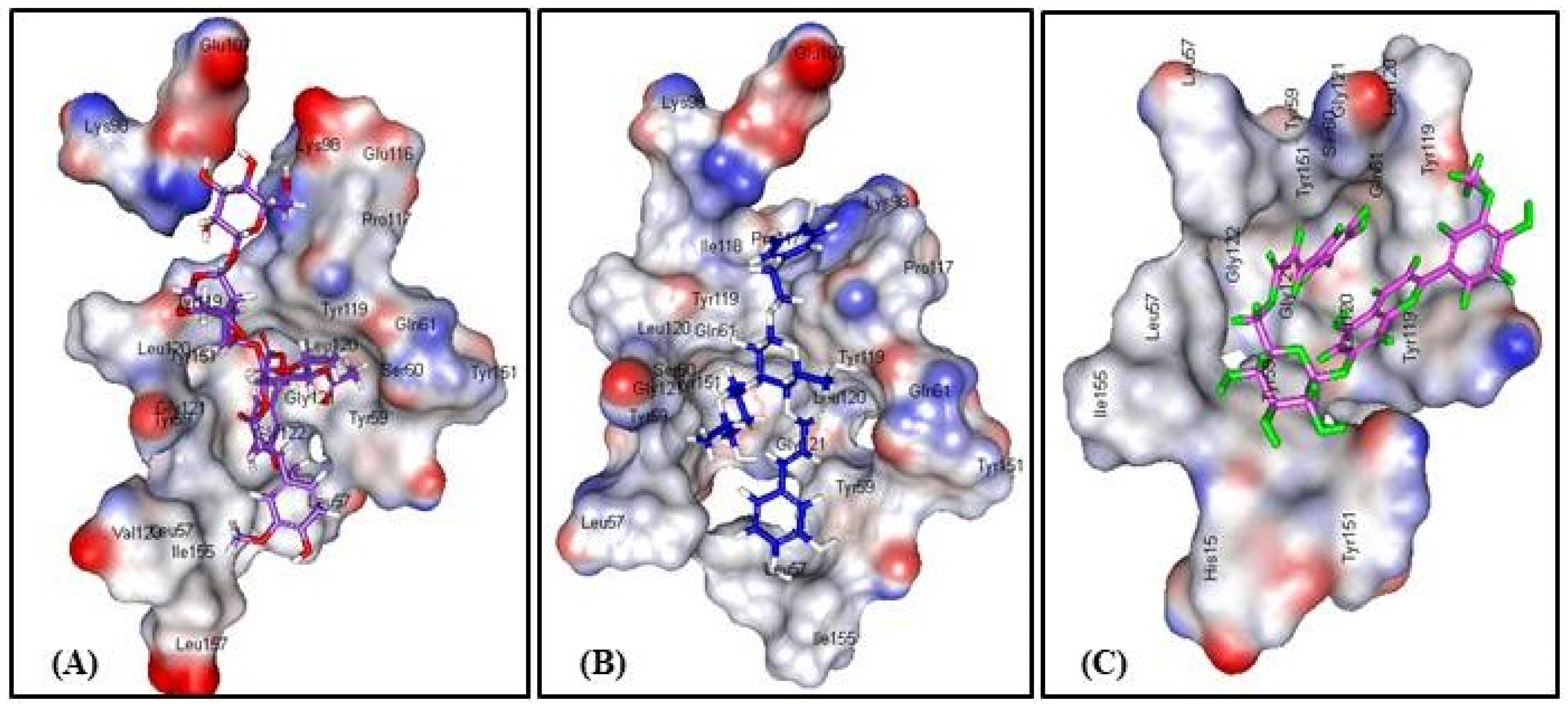 Antioxidants 08 00412 g005 Antioxidants 08 00412 g005