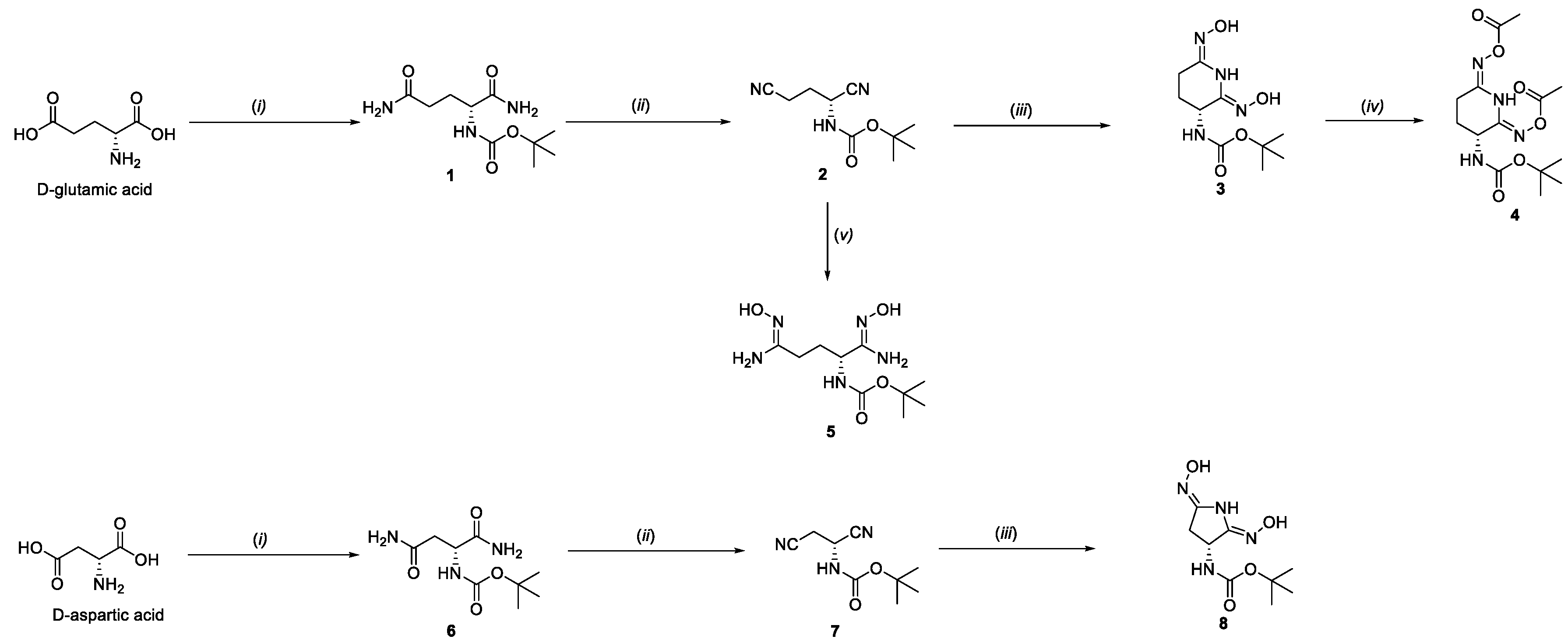 Antioxidants 08 00473 sch001