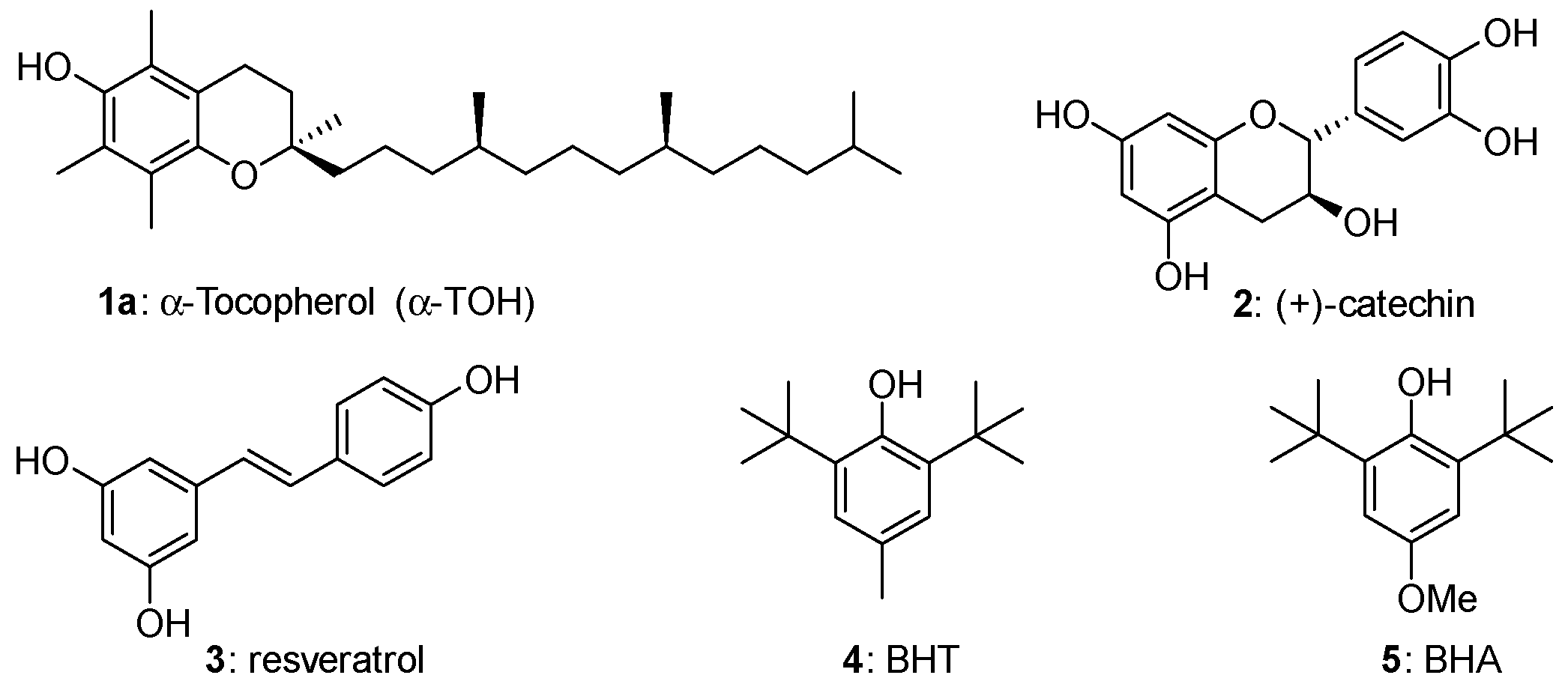 Antioxidants 08 00487 g001 Antioxidants 08 00487 g001