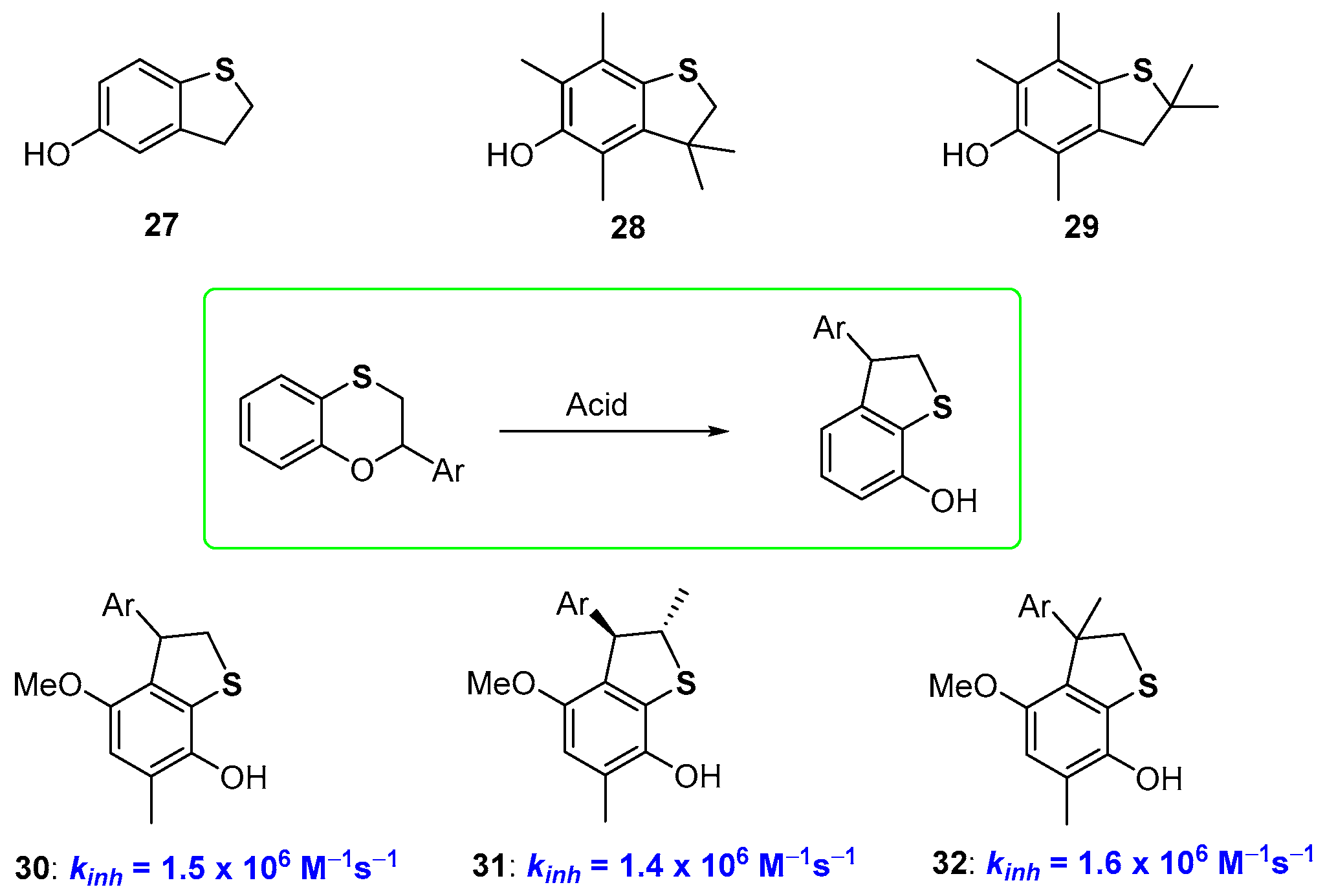 Antioxidants 08 00487 g009 Antioxidants 08 00487 g009