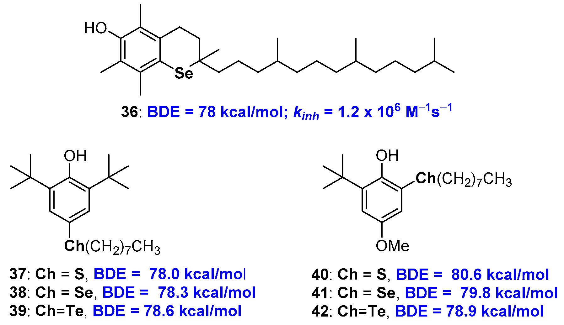 Antioxidants 08 00487 g011 Antioxidants 08 00487 g011