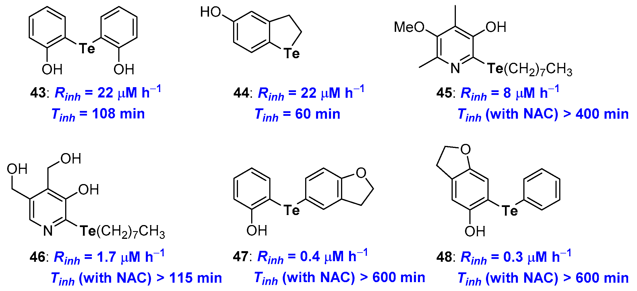 Antioxidants 08 00487 g013 Antioxidants 08 00487 g013