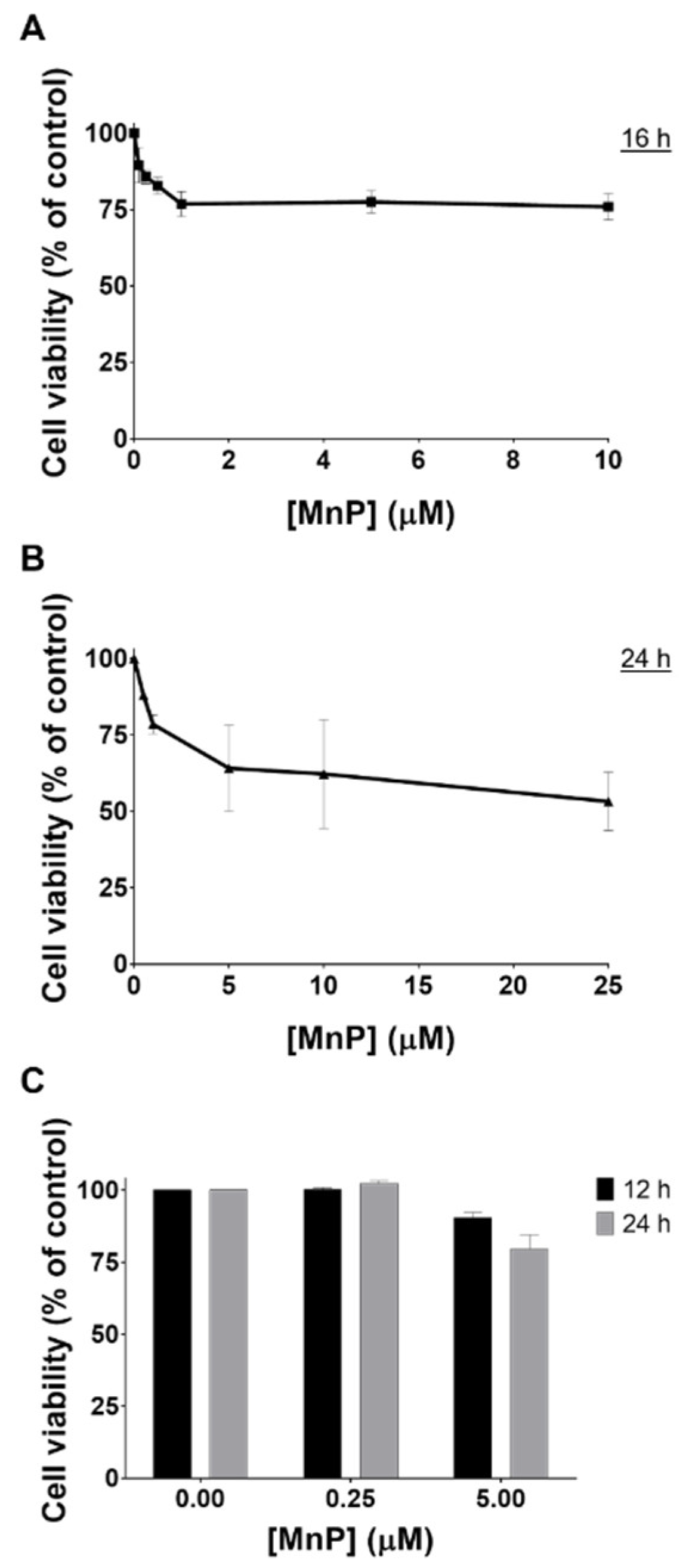 Antioxidants 08 00490 g001 Antioxidants 08 00490 g001