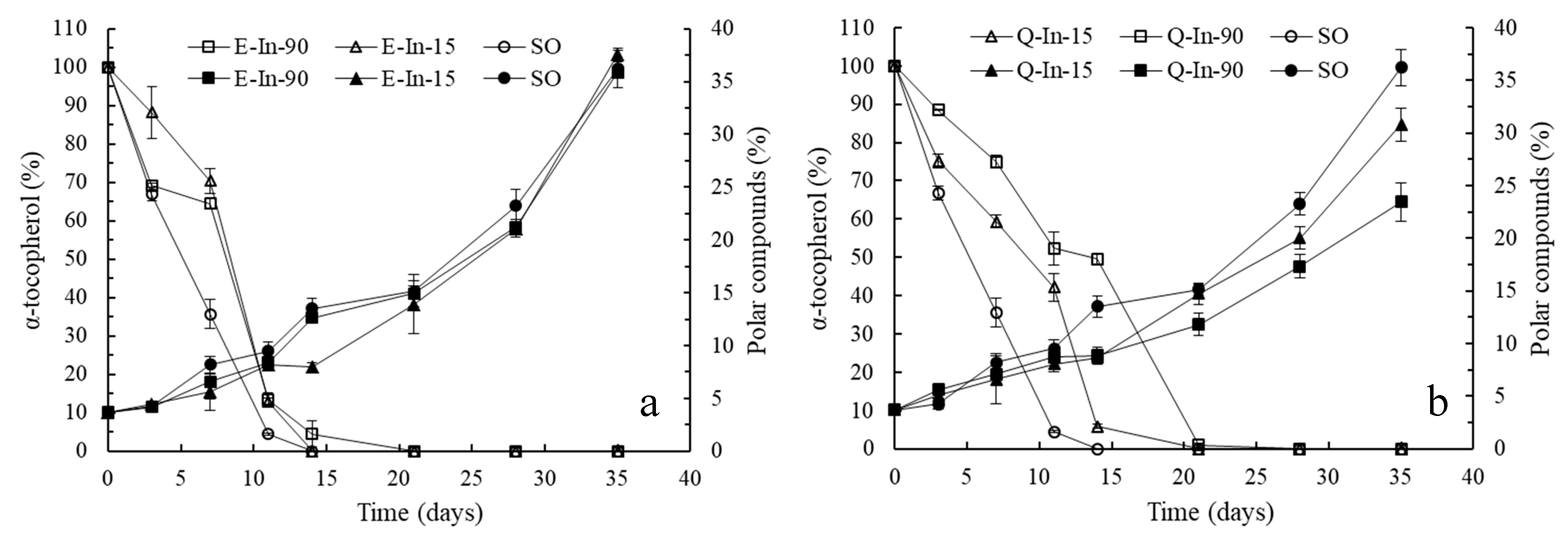 Antioxidants 08 00520 g004