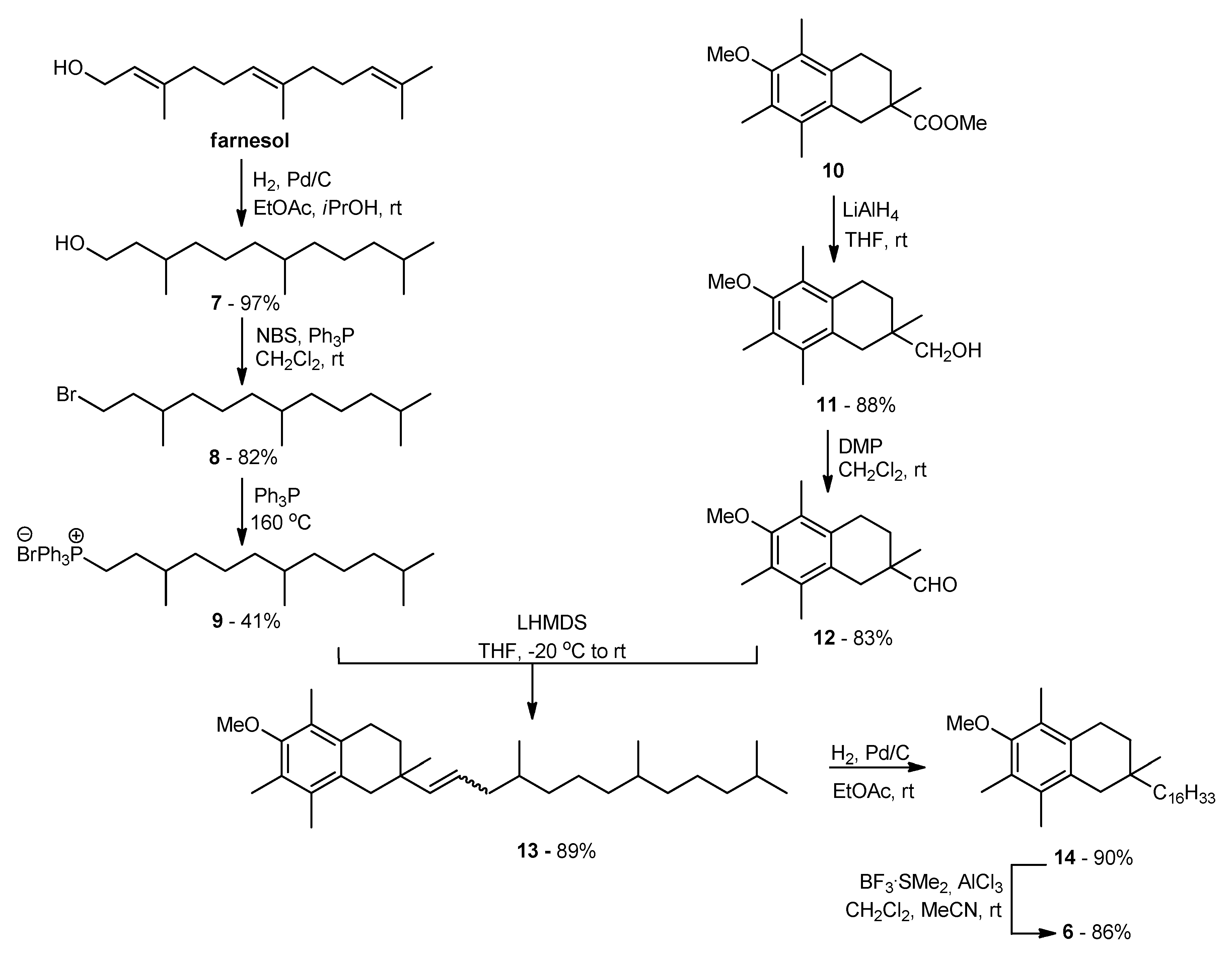 Antioxidants 08 00589 sch001