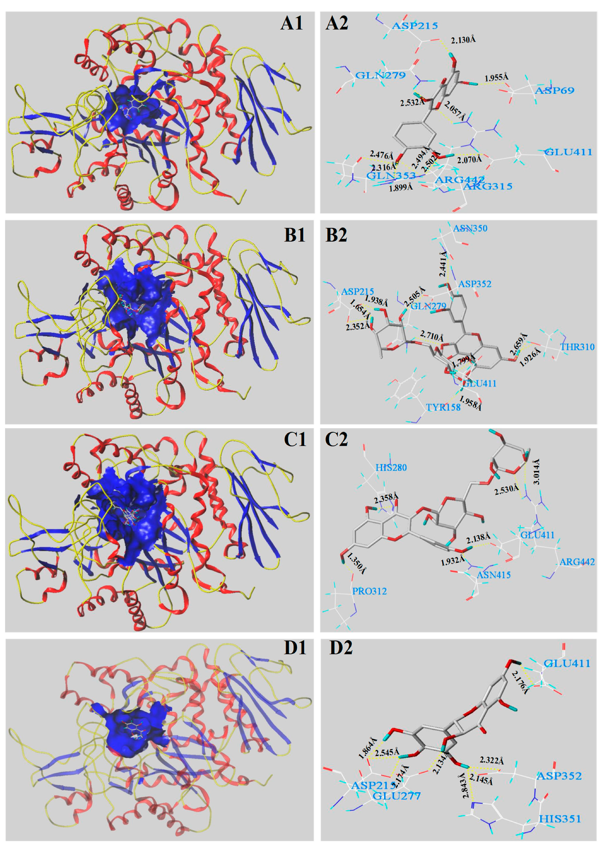 Antioxidants 08 00606 g003