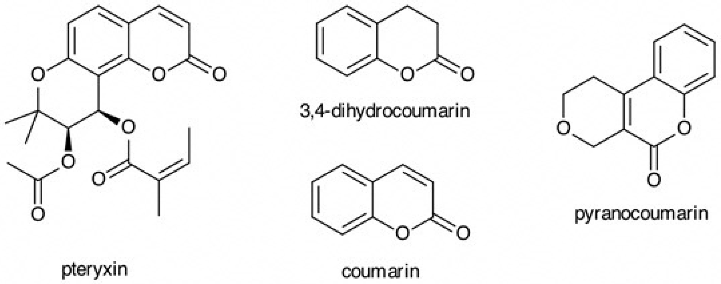 Antioxidants 08 00621 g001