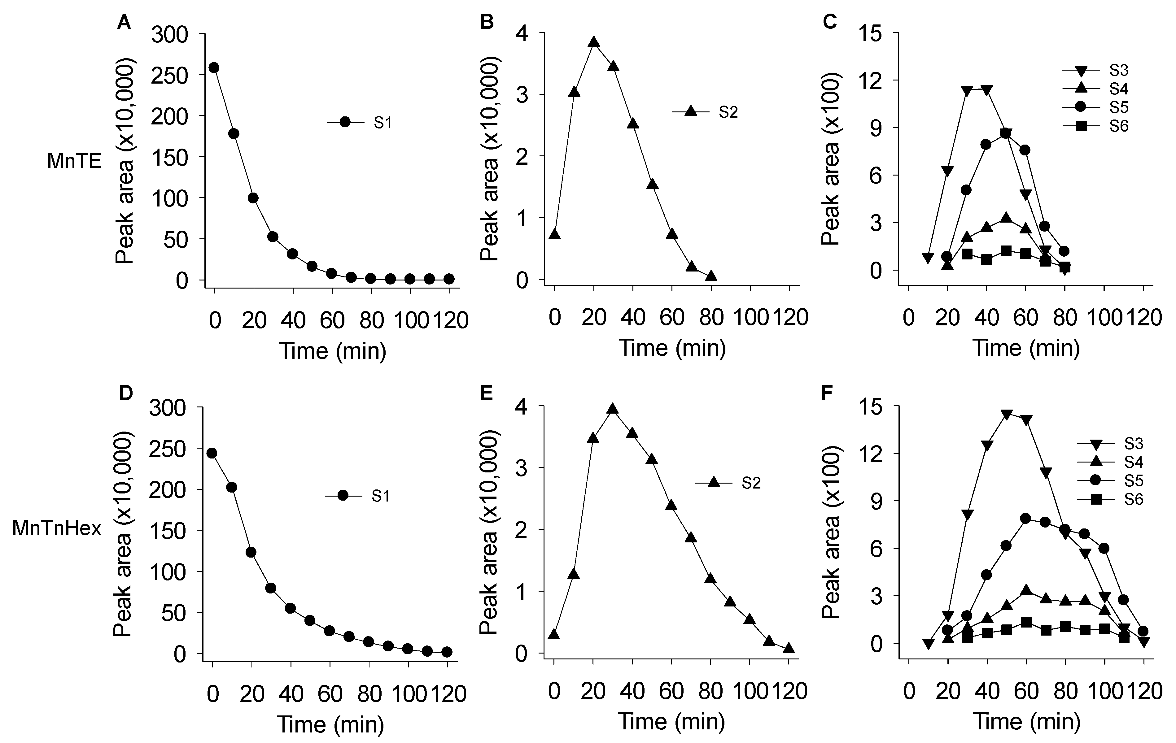 Antioxidants 08 00639 g004