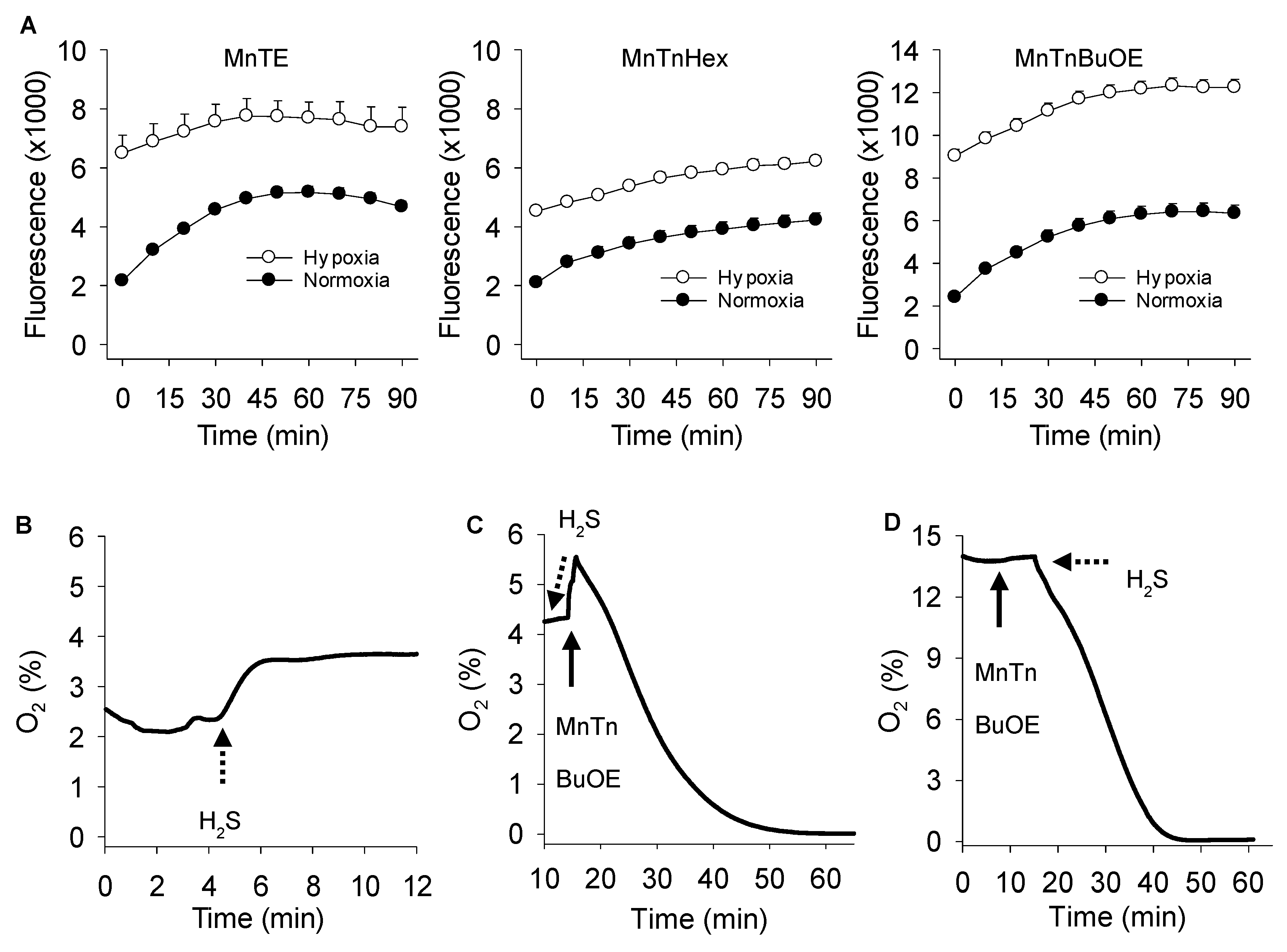 Antioxidants 08 00639 g007