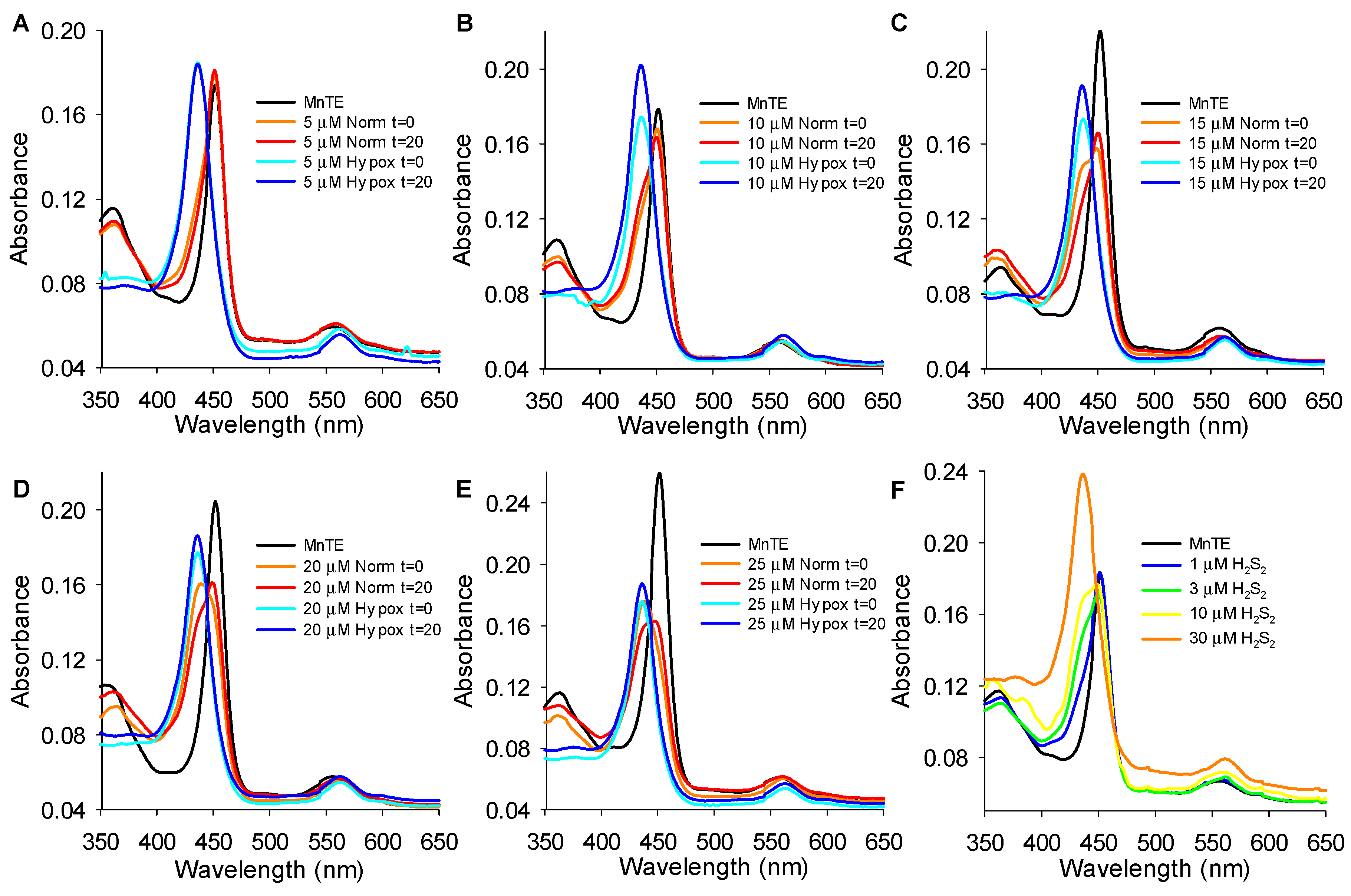 Antioxidants 08 00639 g010