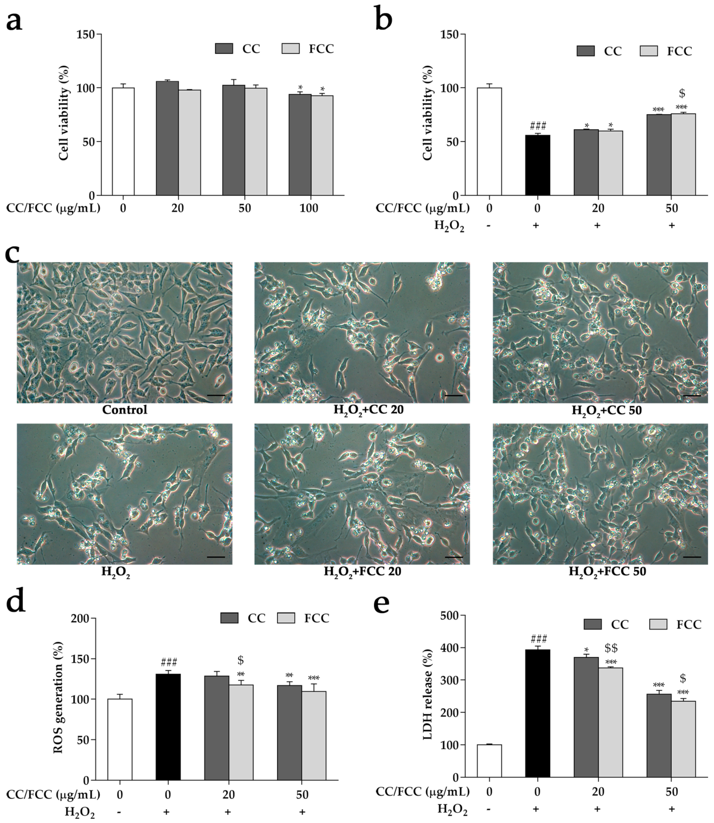 Antioxidants 09 00027 g005