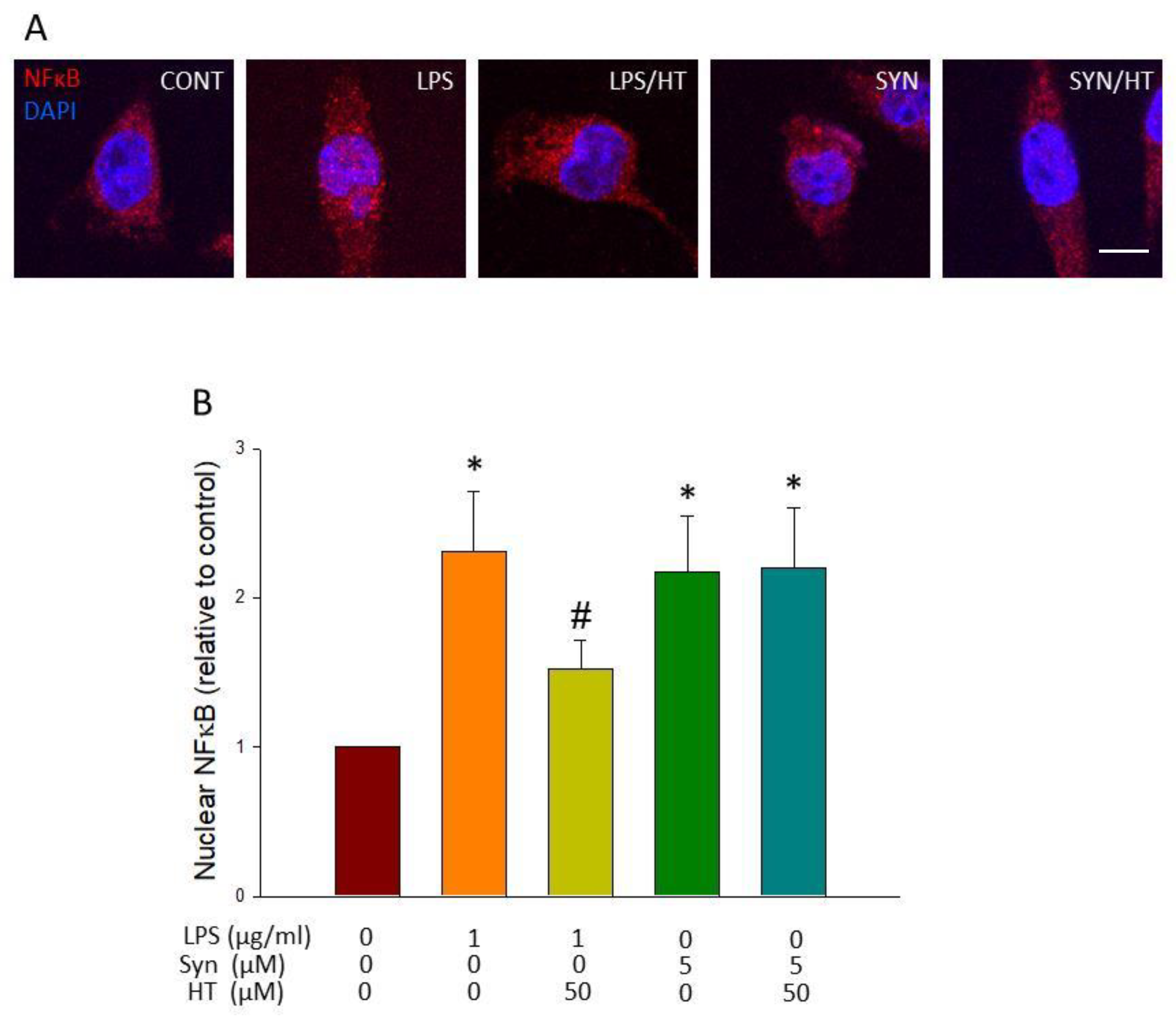 Antioxidants 09 00036 g007 Antioxidants 09 00036 g007