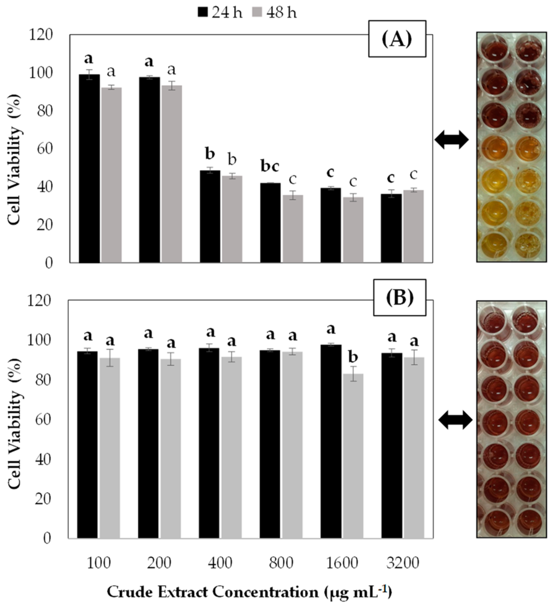 Antioxidants 09 00045 g001