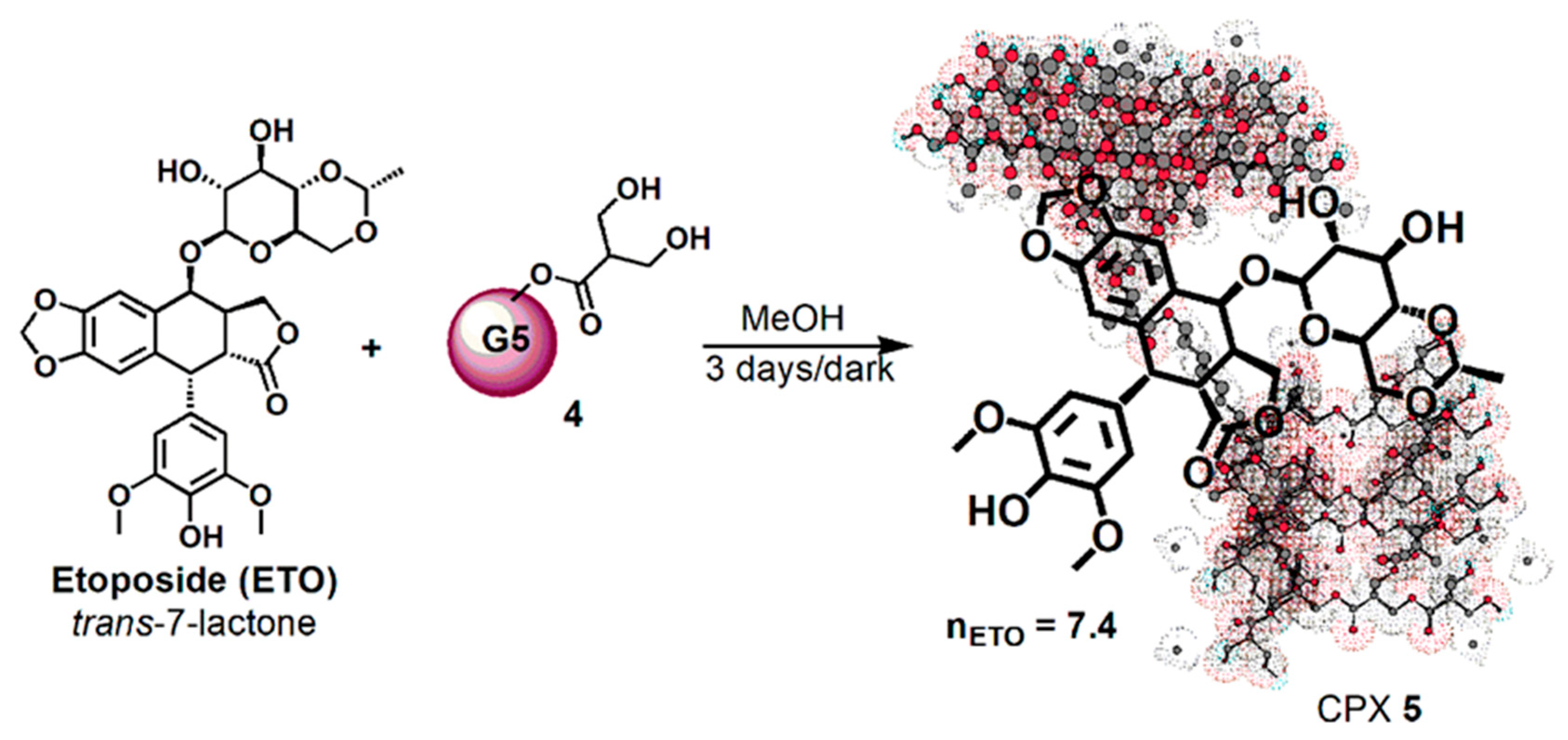 Antioxidants 09 00050 sch002 Antioxidants 09 00050 sch002