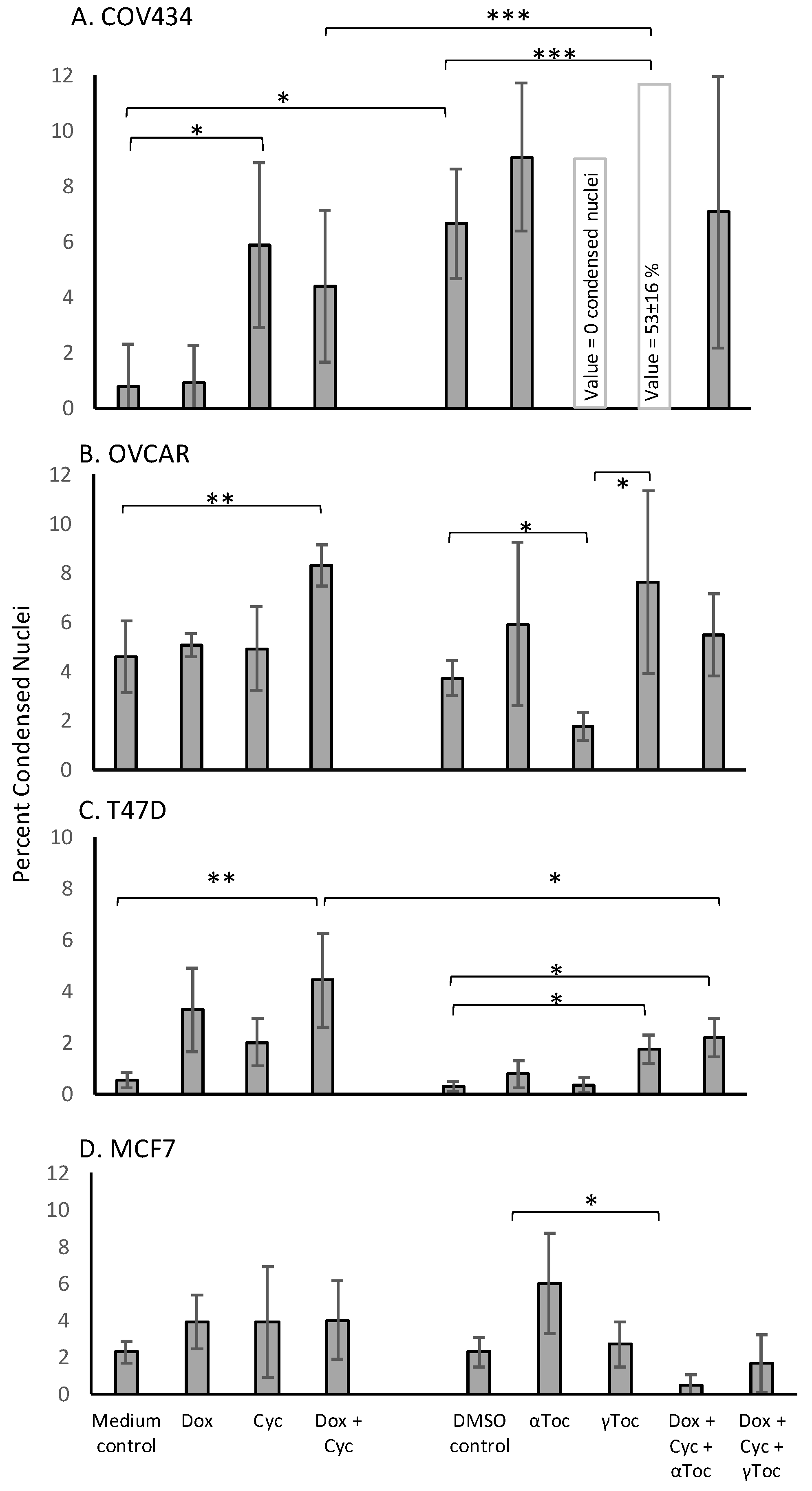 Antioxidants 09 00051 g002