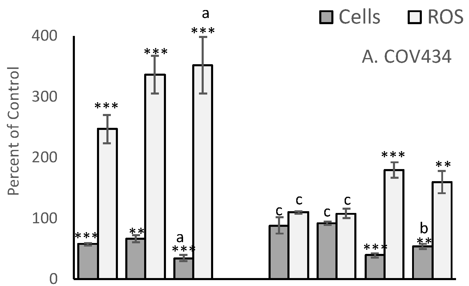 Antioxidants 09 00051 g003a