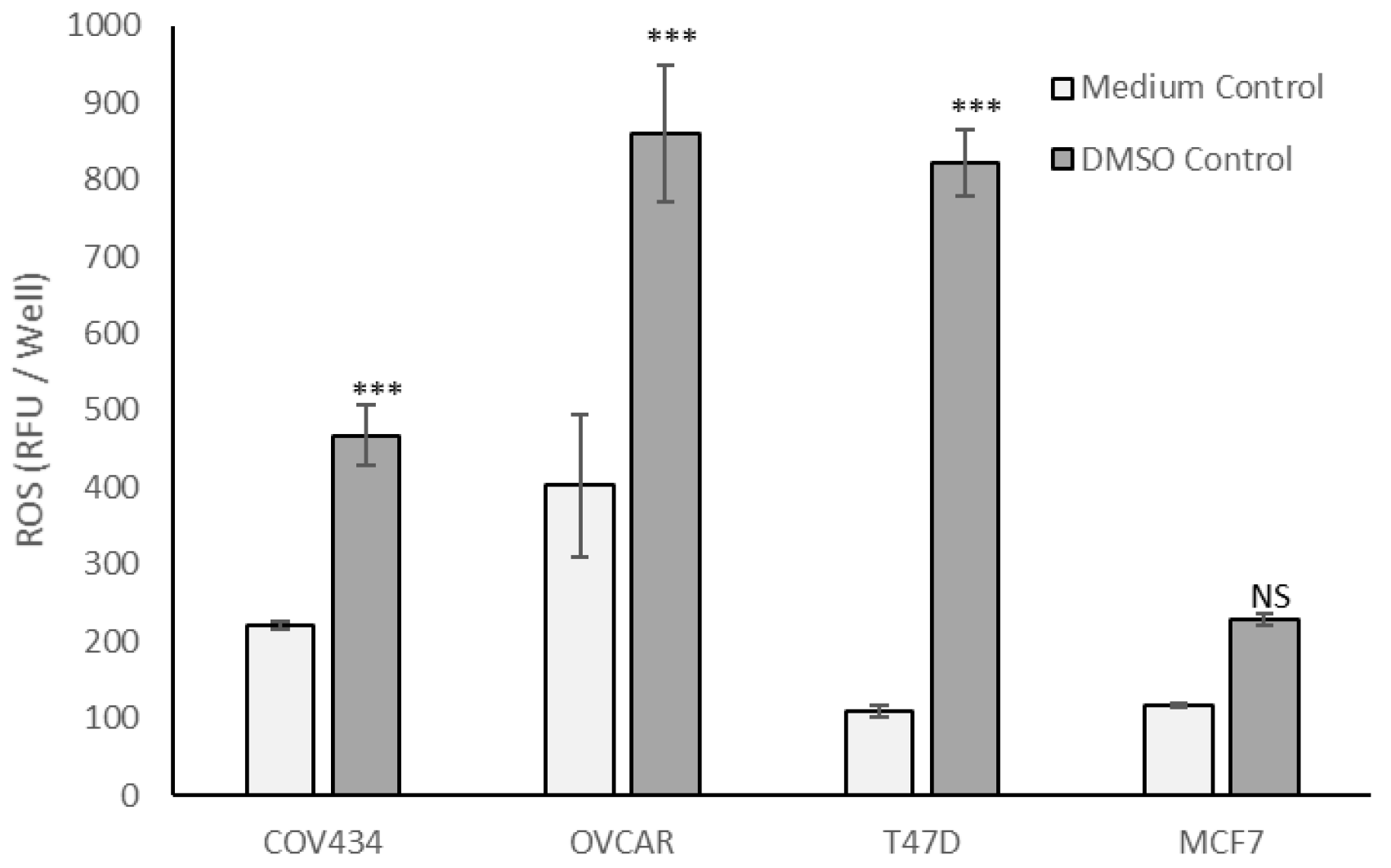 Antioxidants 09 00051 g004