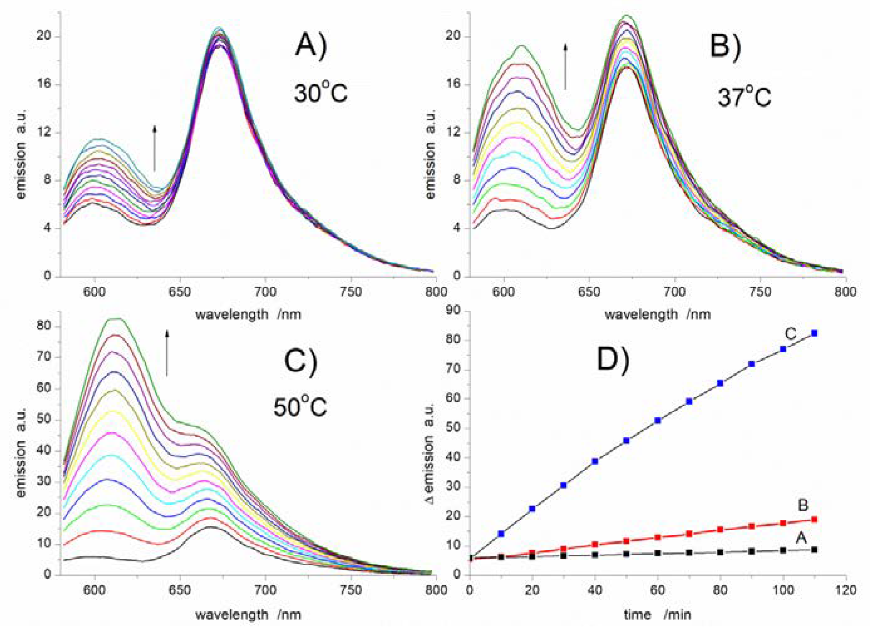 Antioxidants 09 00088 g007 Antioxidants 09 00088 g007