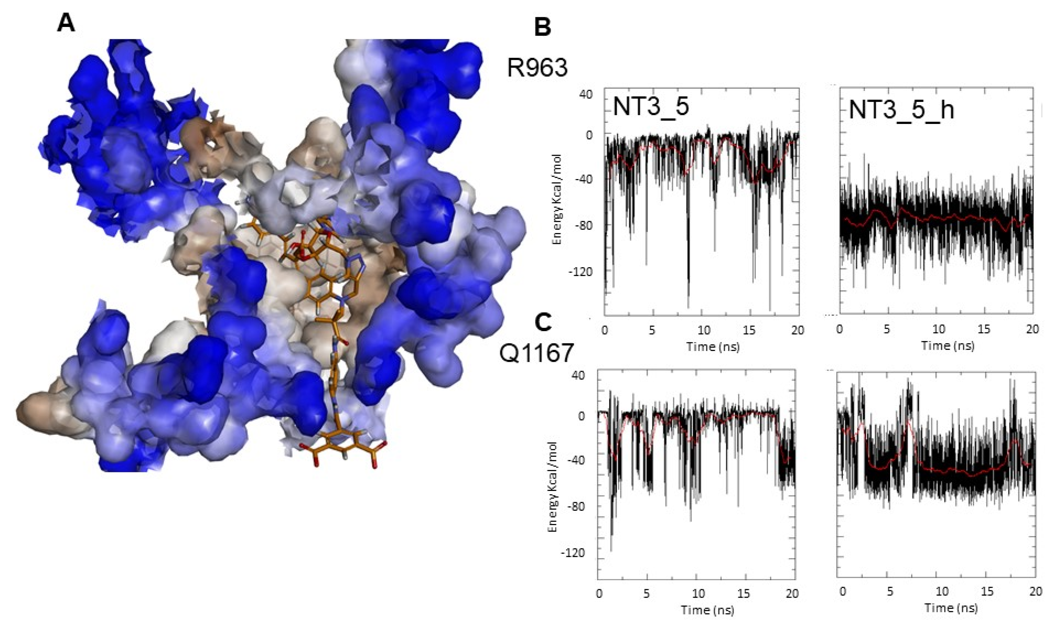 Antioxidants 09 00089 g005 Antioxidants 09 00089 g005