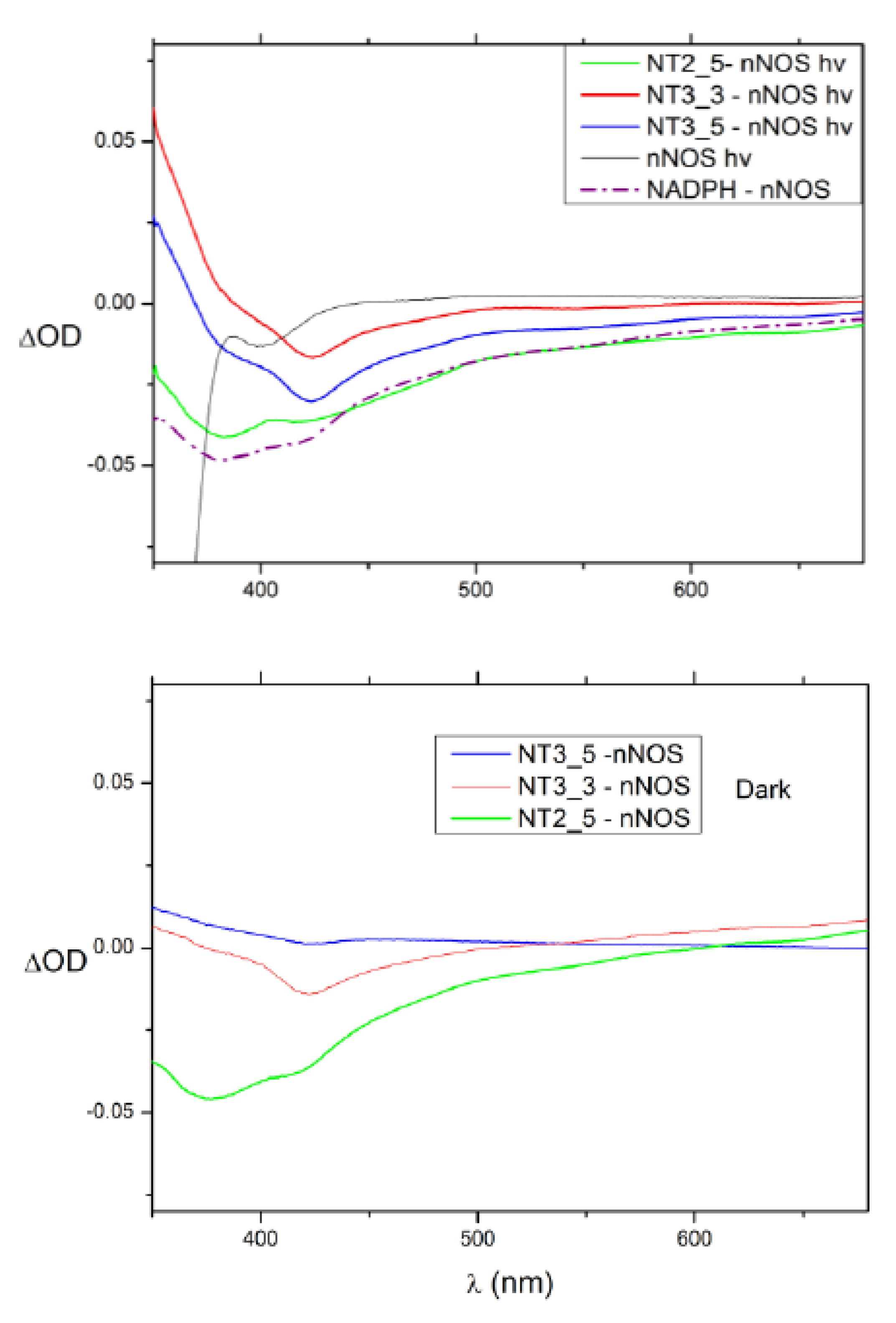 Antioxidants 09 00089 g0a2 Antioxidants 09 00089 g0a2