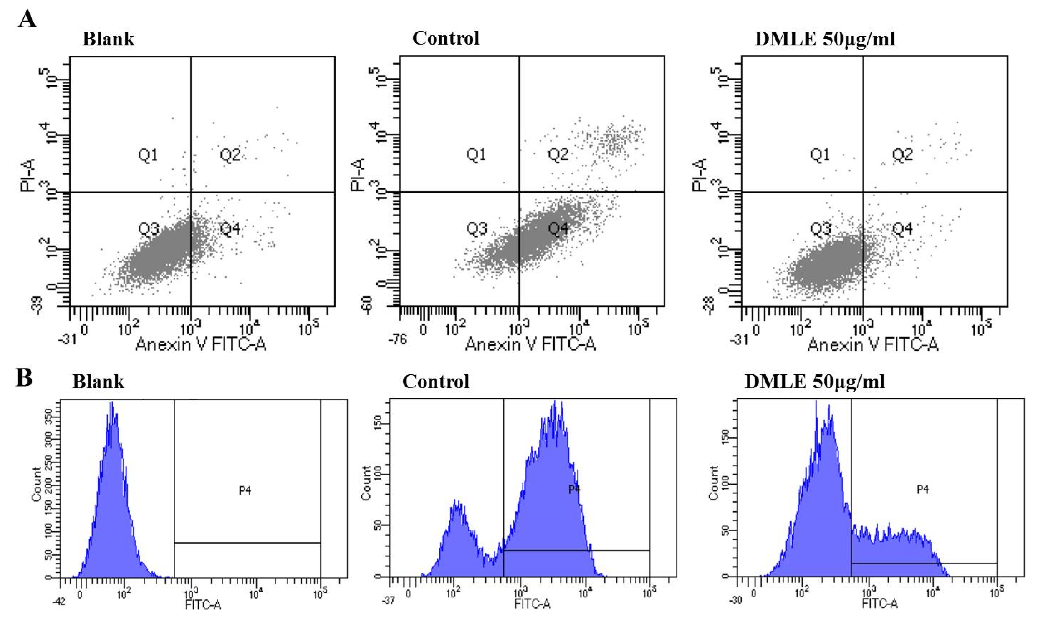 Antioxidants 09 00120 g005 Antioxidants 09 00120 g005