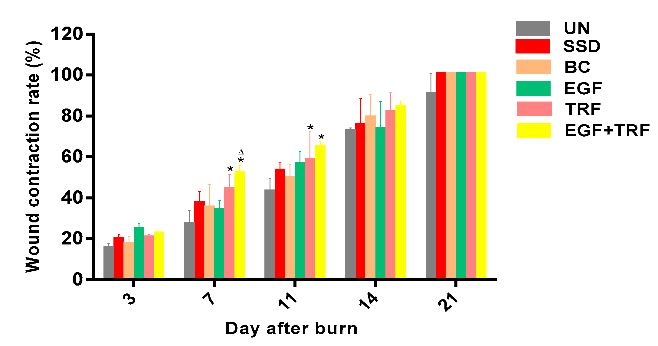 Antioxidants 09 00130 g002