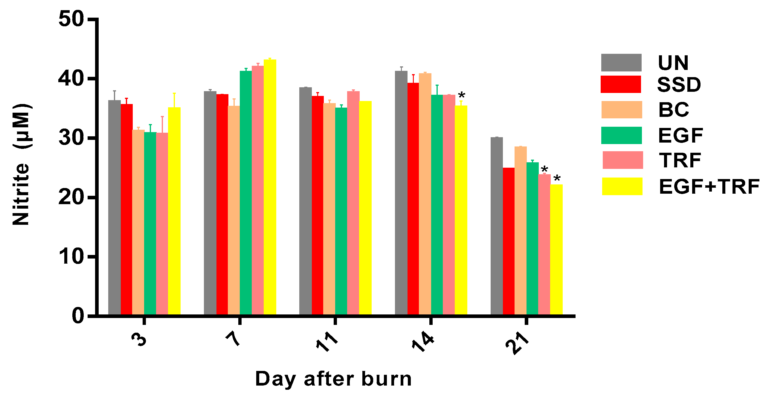 Antioxidants 09 00130 g008