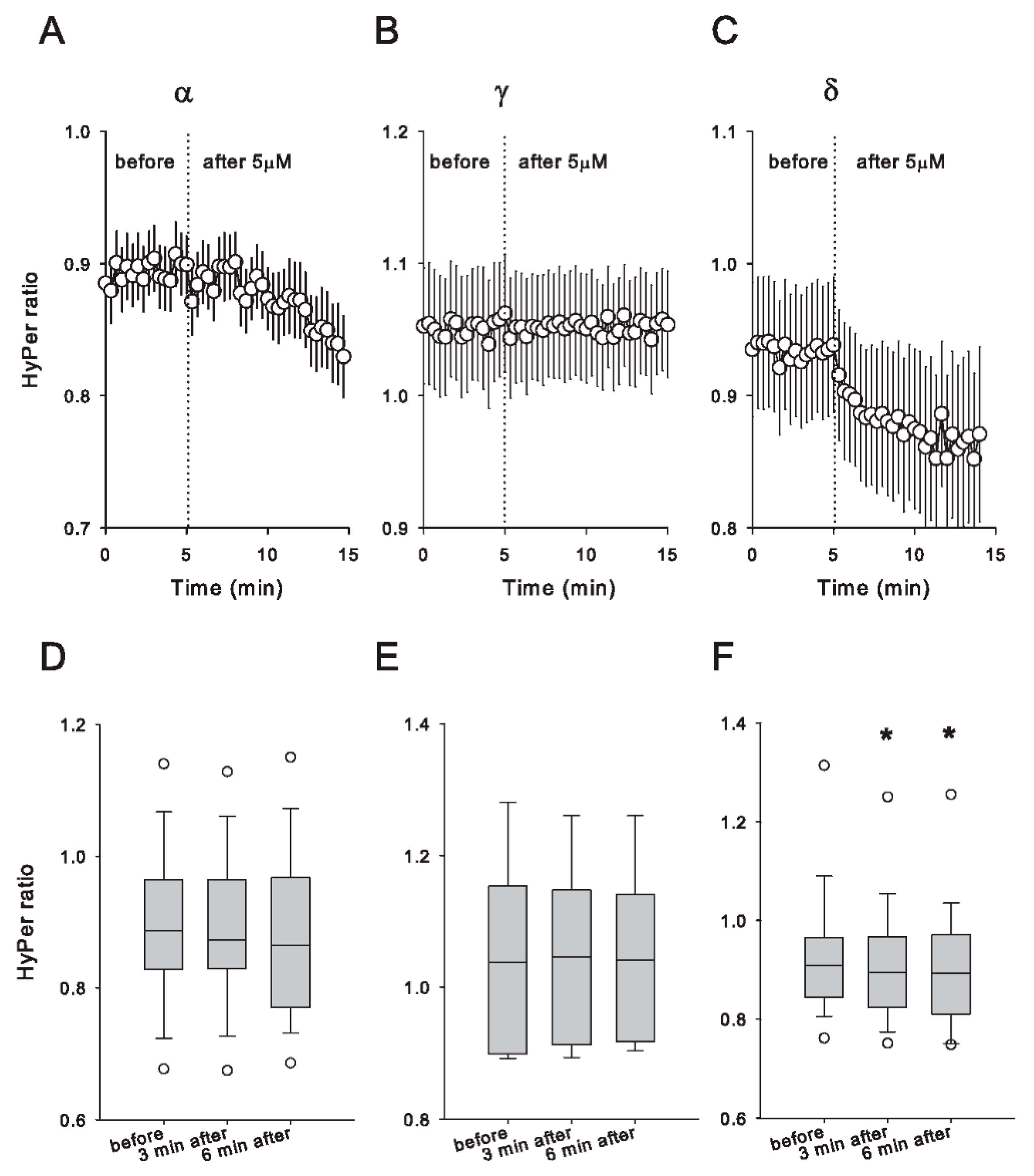 Antioxidants 09 00155 g003