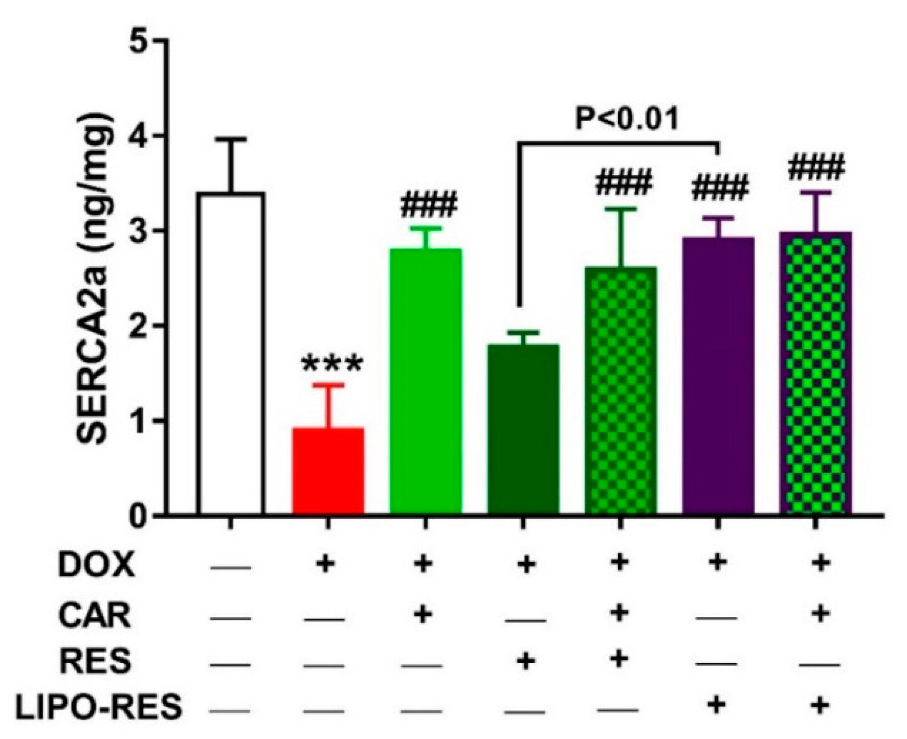 Antioxidants 09 00159 g008
