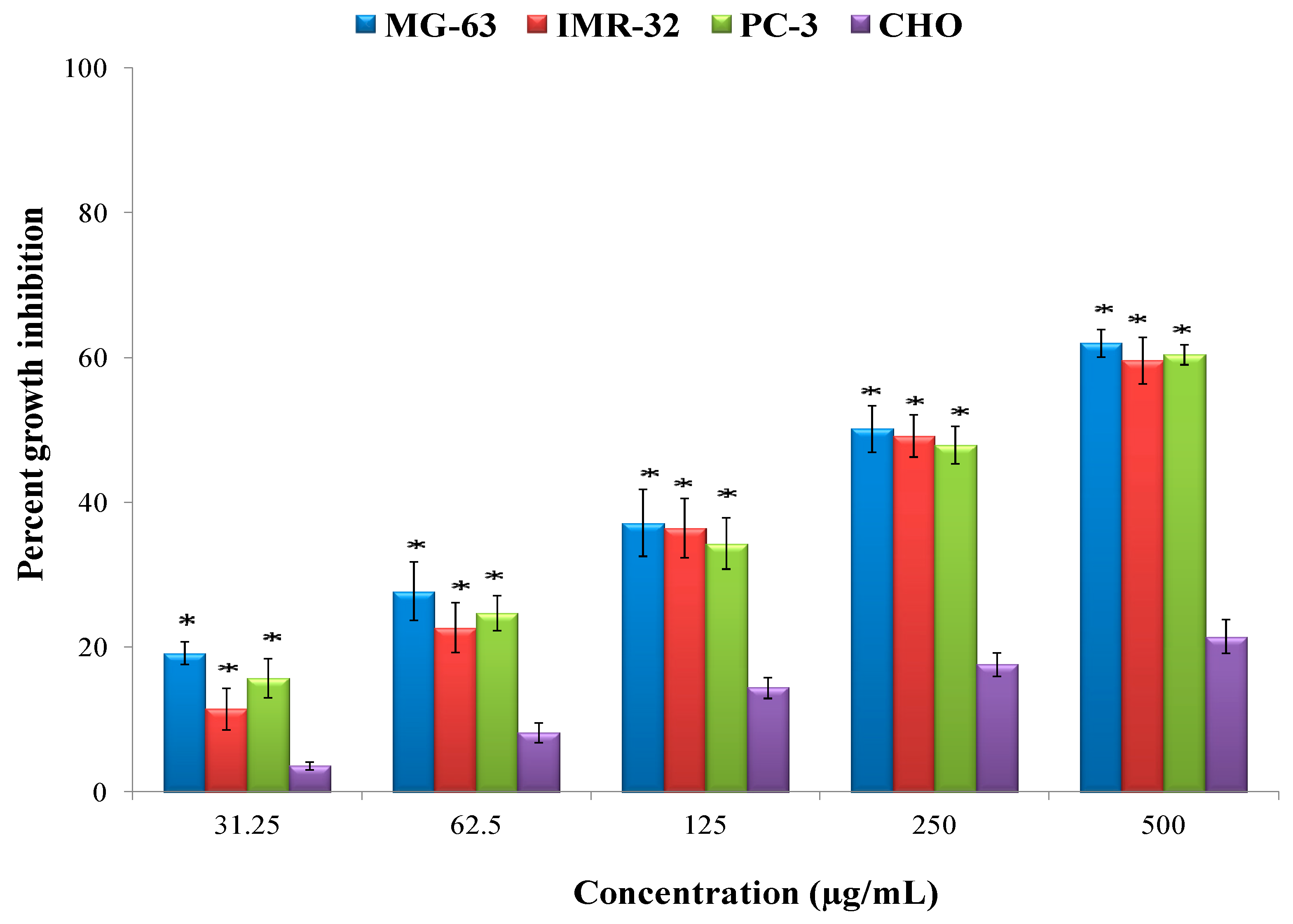 Antioxidants 09 00173 g008