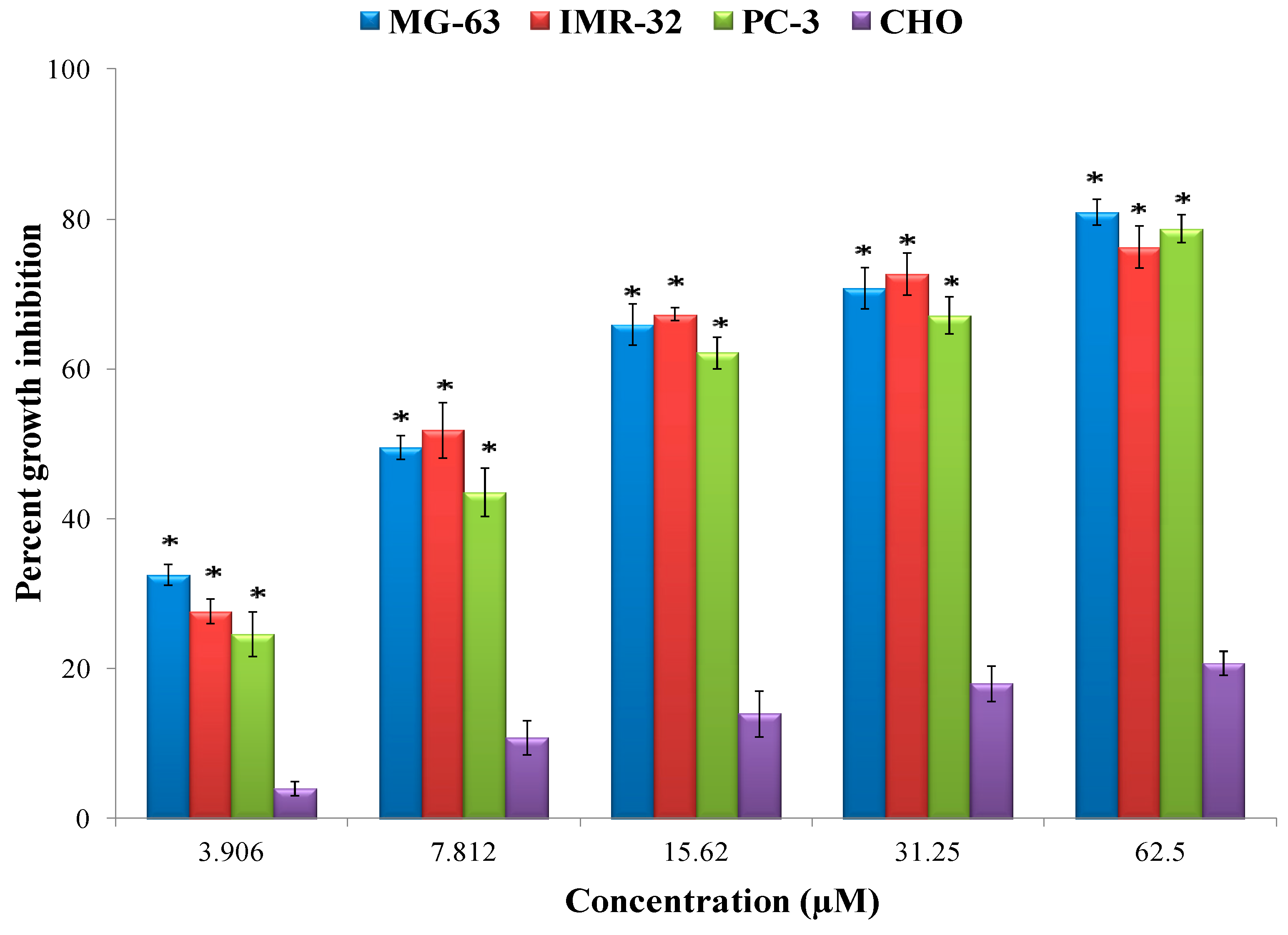 Antioxidants 09 00173 g009