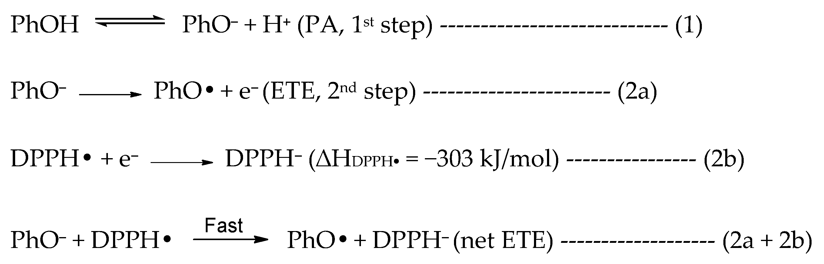 Antioxidants 09 00189 sch001