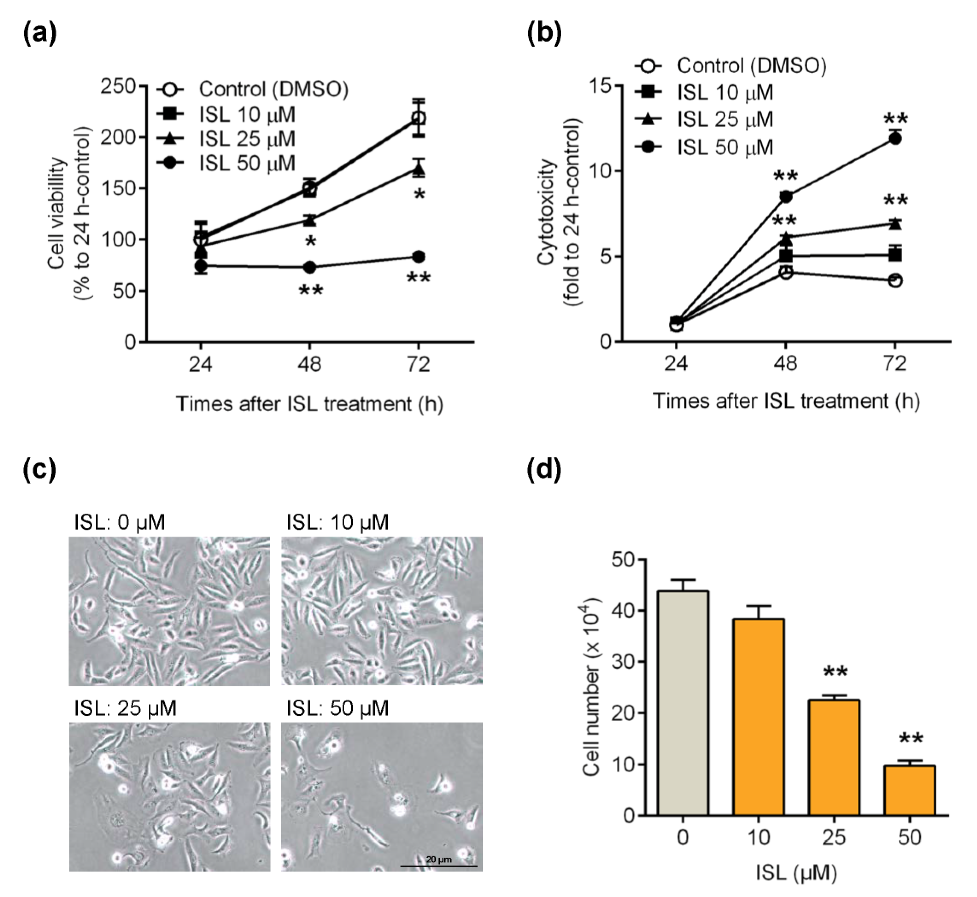 Antioxidants 09 00228 g001