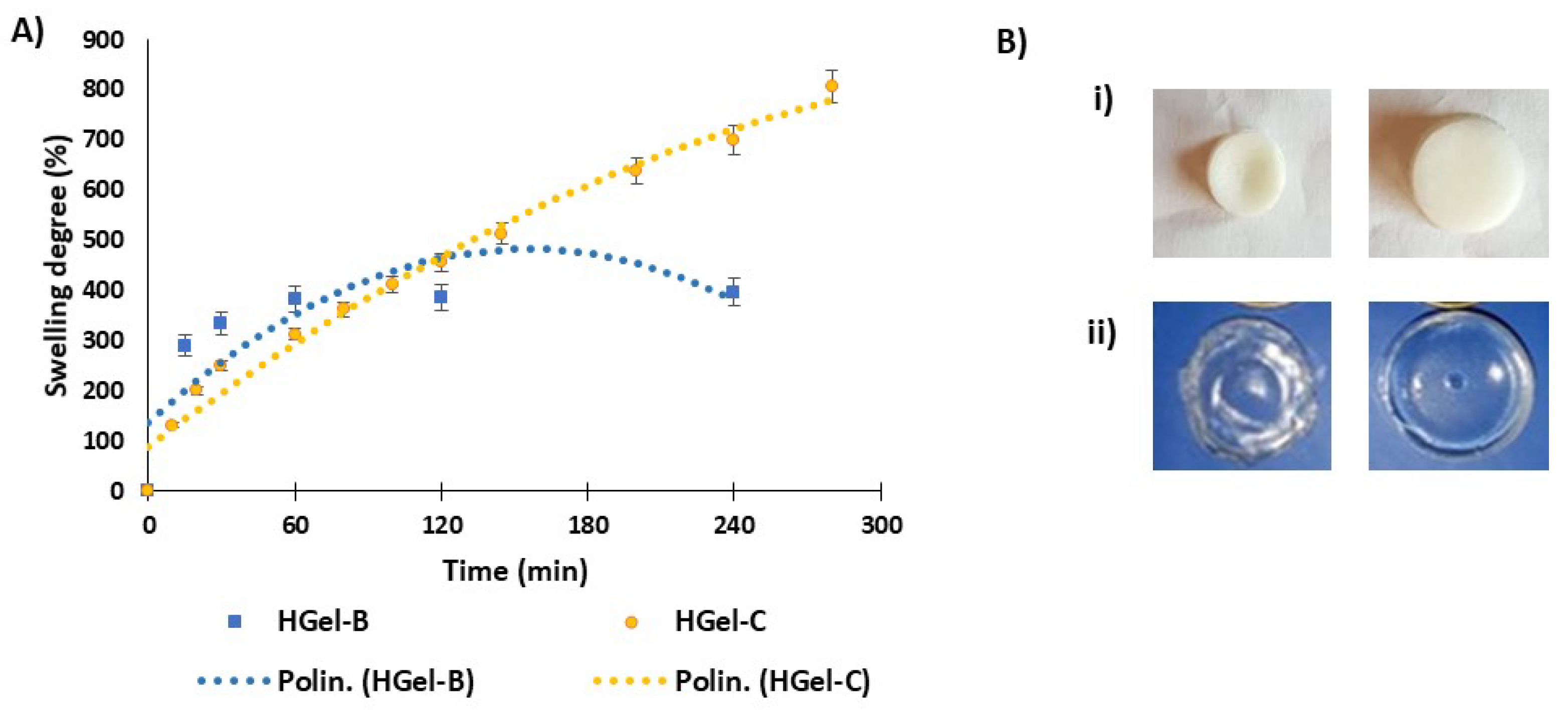 Antioxidants 09 00245 g004 Antioxidants 09 00245 g004