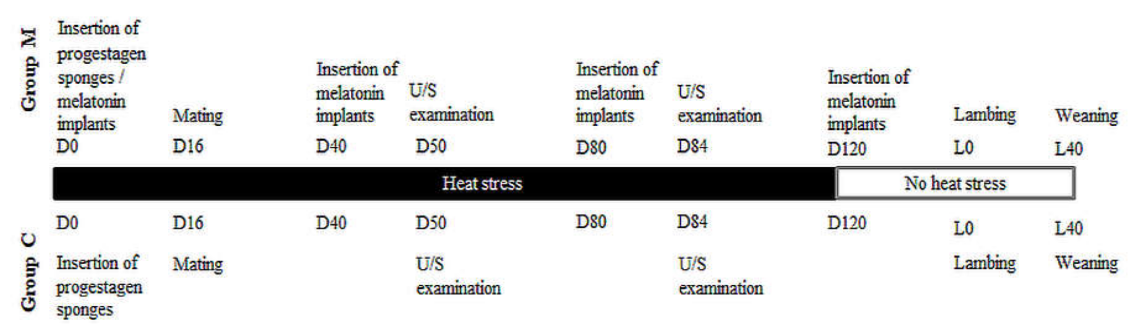 Antioxidants 09 00266 g001 Antioxidants 09 00266 g001