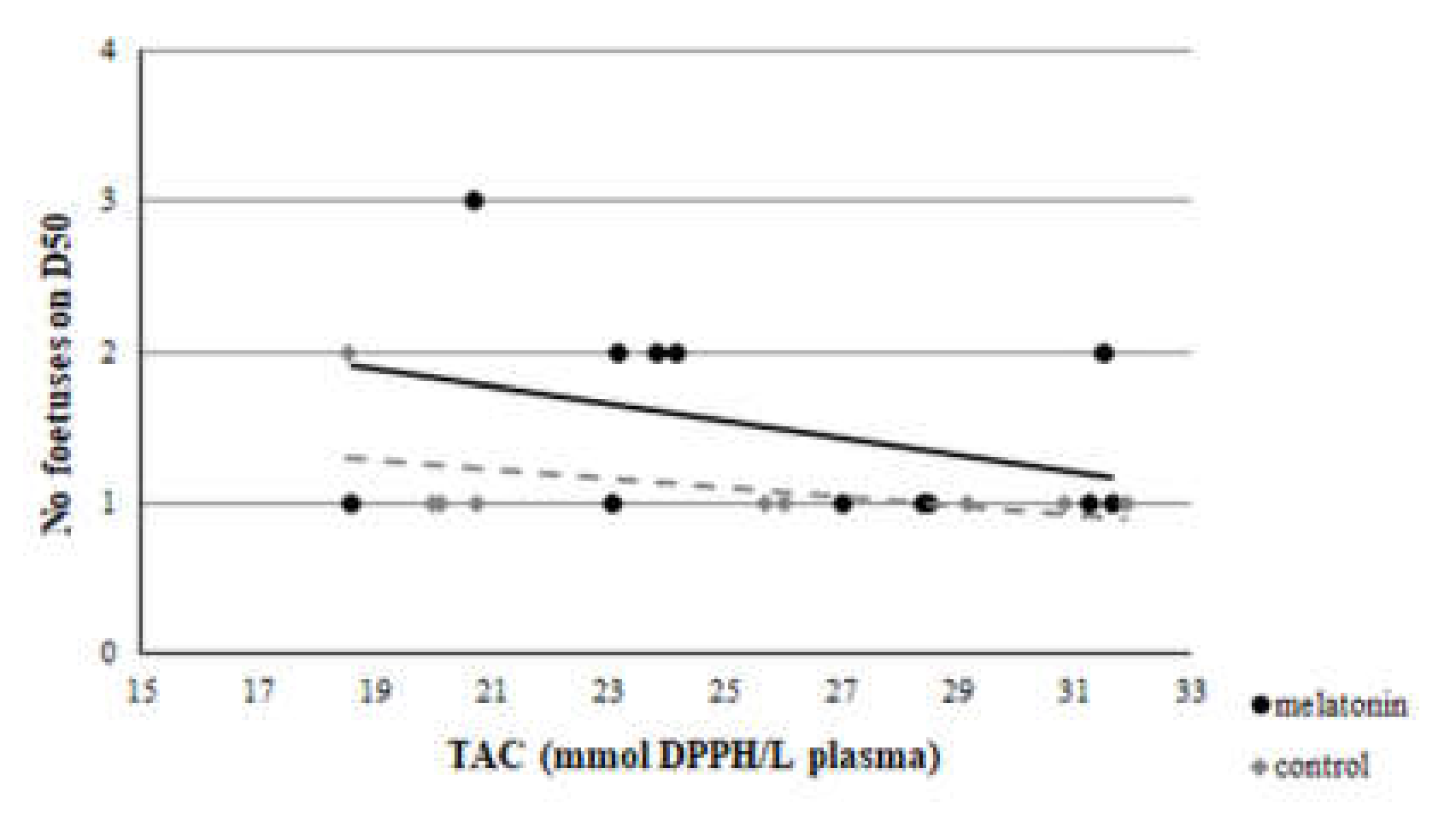 Antioxidants 09 00266 g012 Antioxidants 09 00266 g012