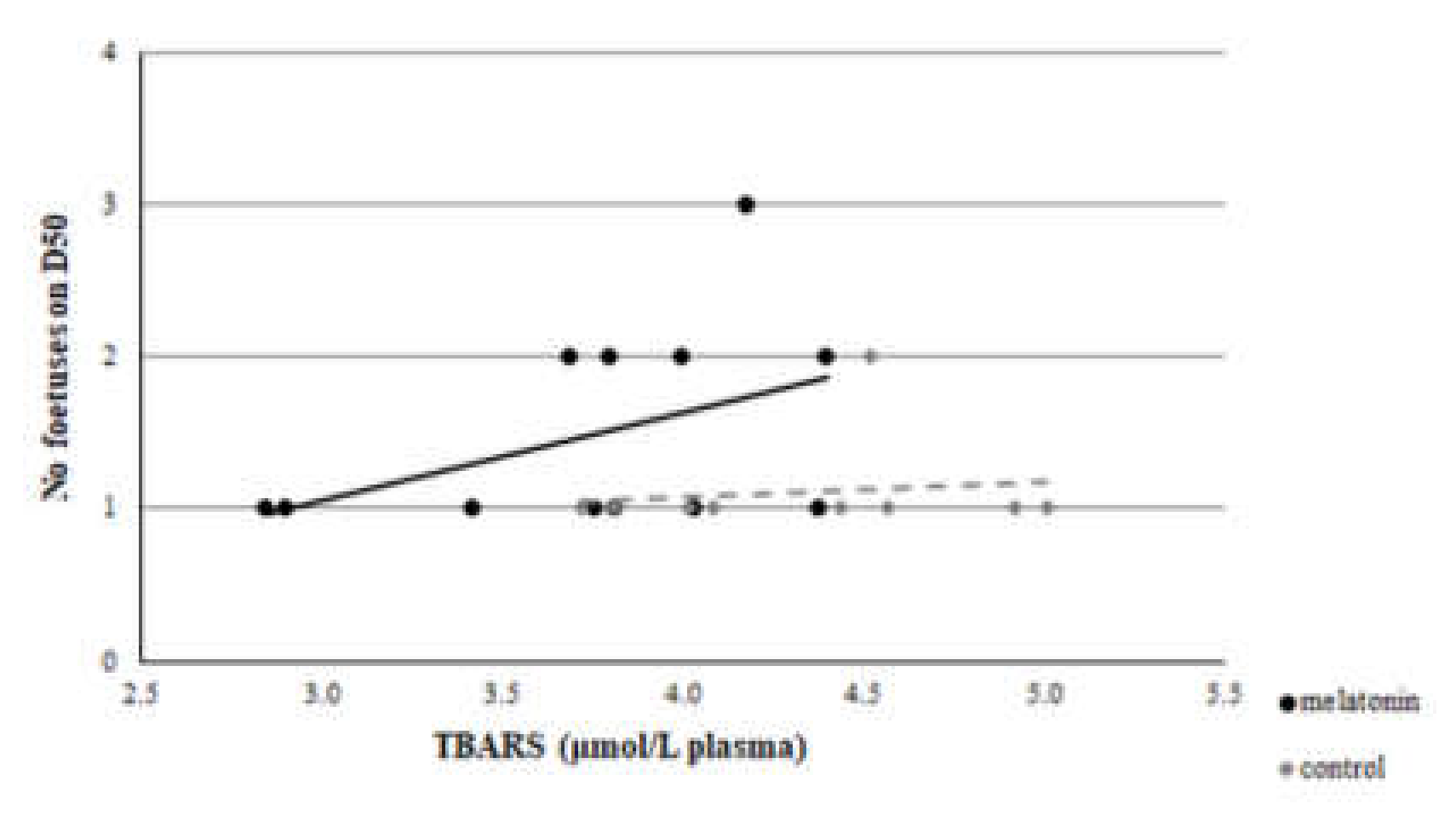 Antioxidants 09 00266 g013 Antioxidants 09 00266 g013