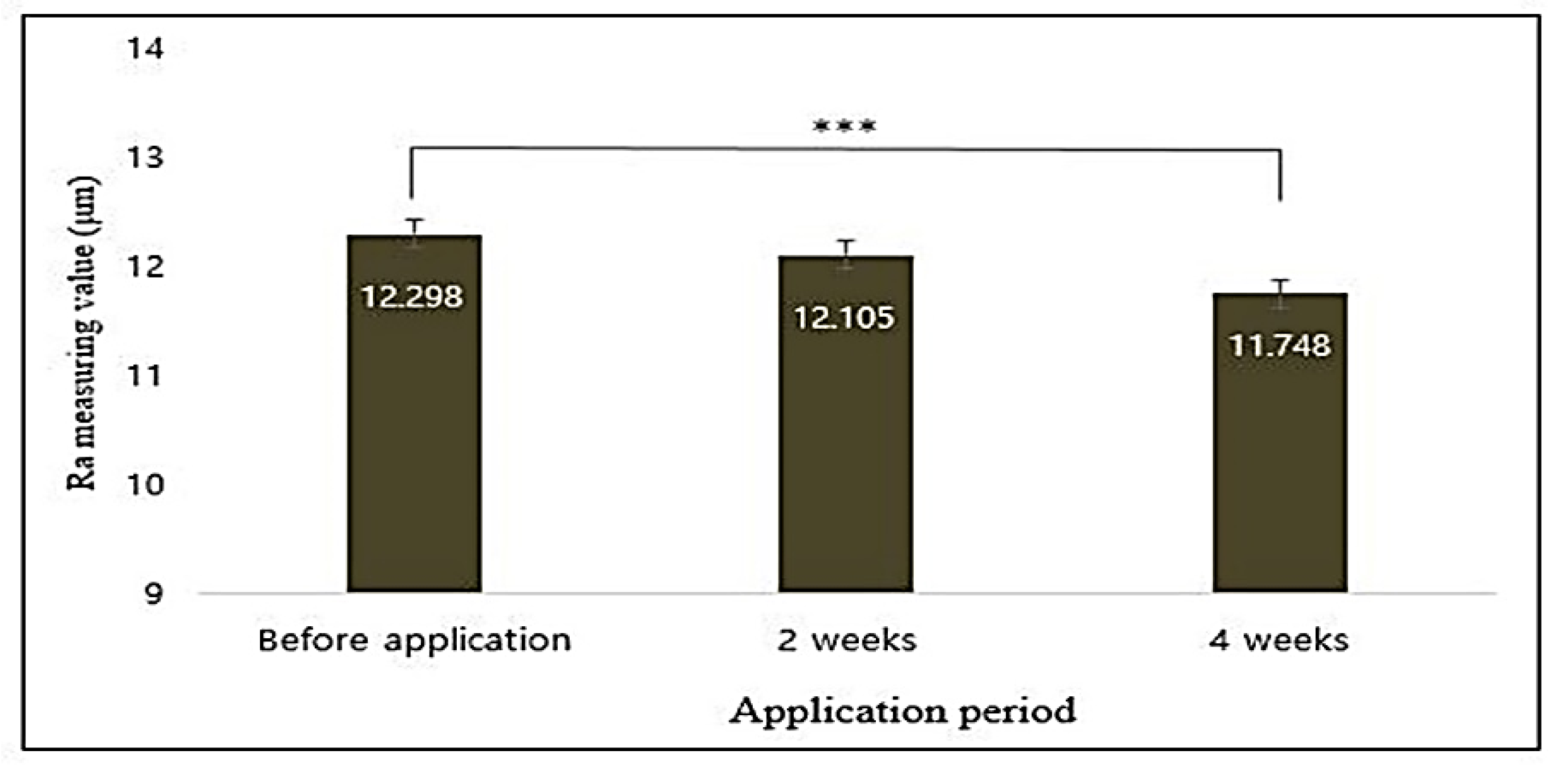 Antioxidants 09 00278 g013 Antioxidants 09 00278 g013