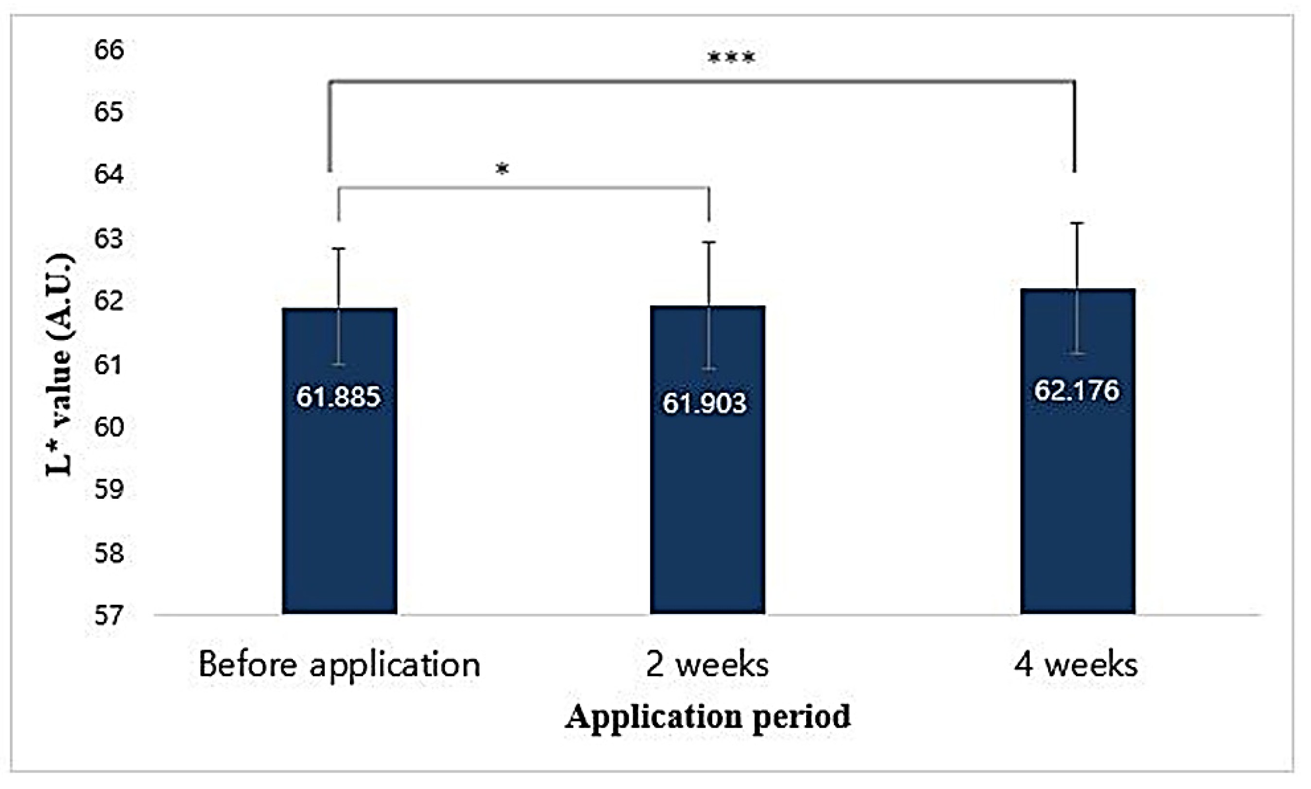 Antioxidants 09 00278 g015 Antioxidants 09 00278 g015