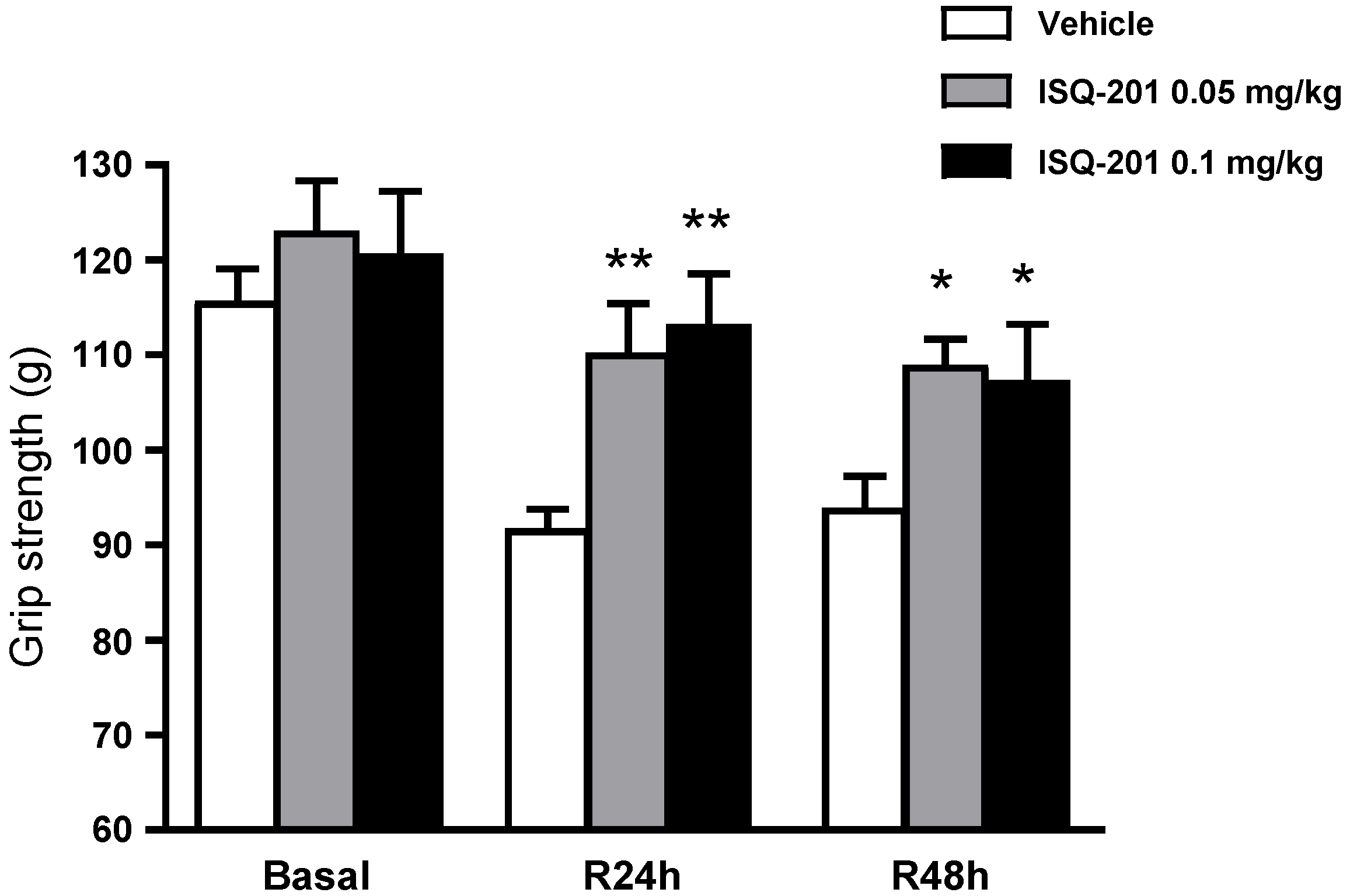 Antioxidants 09 00291 g009