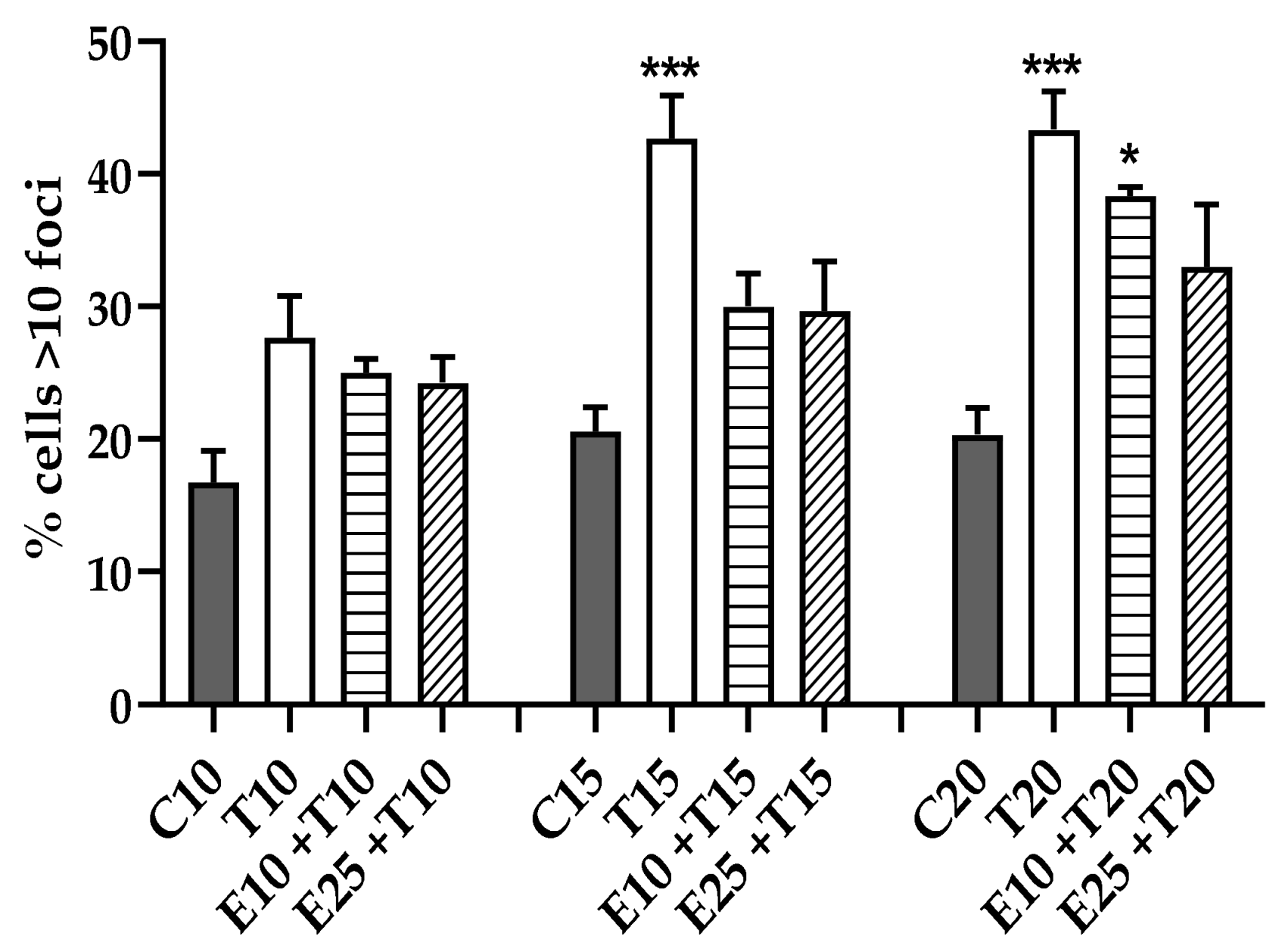 Antioxidants 09 00292 g005
