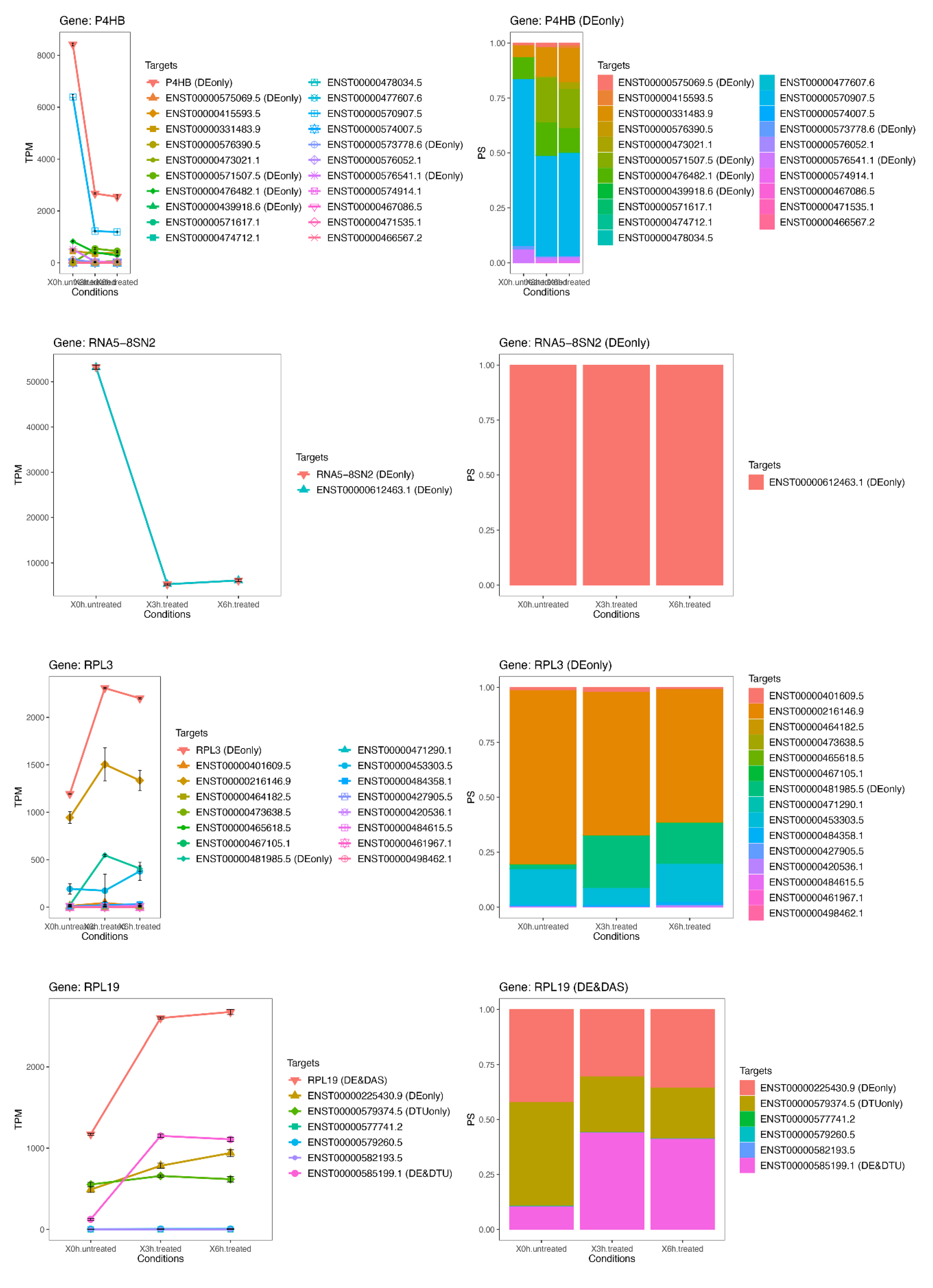 Antioxidants 09 00307 g008