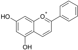 Antioxidants 09 00343 i006 Antioxidants 09 00343 i006