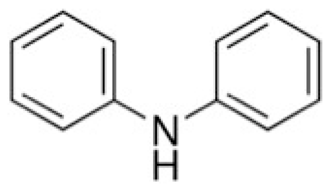 Antioxidants 09 00356 g002 Antioxidants 09 00356 g002