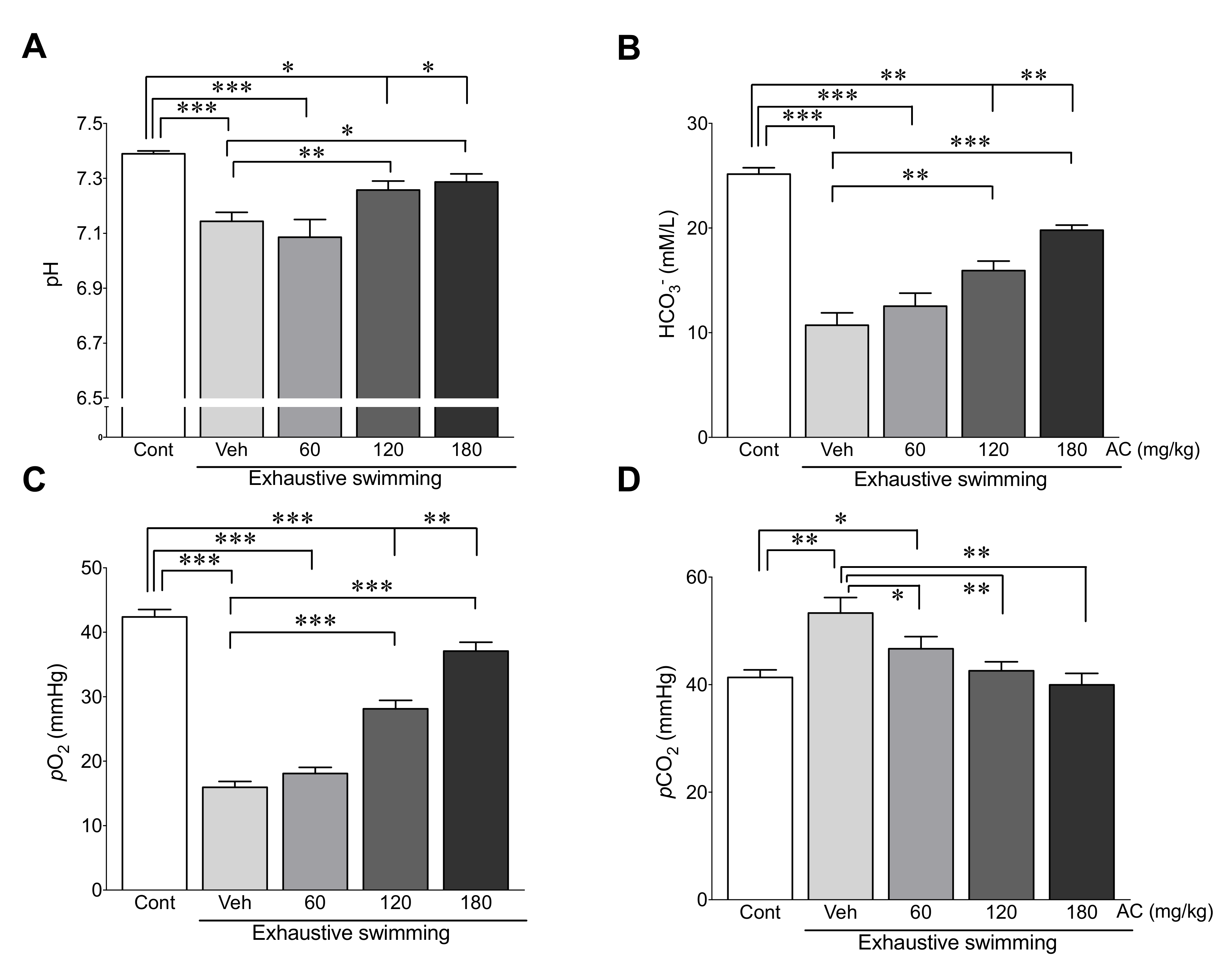 Antioxidants 09 00379 g004