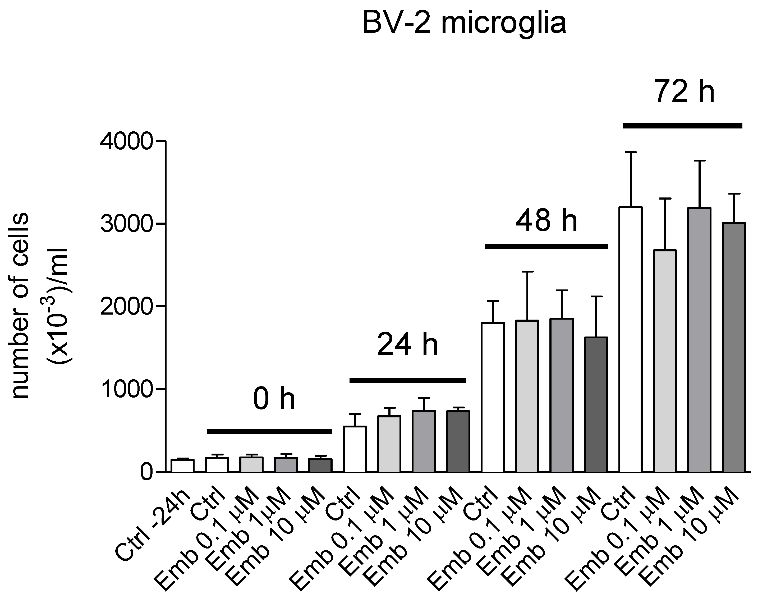 Antioxidants 09 00382 g021 Antioxidants 09 00382 g021