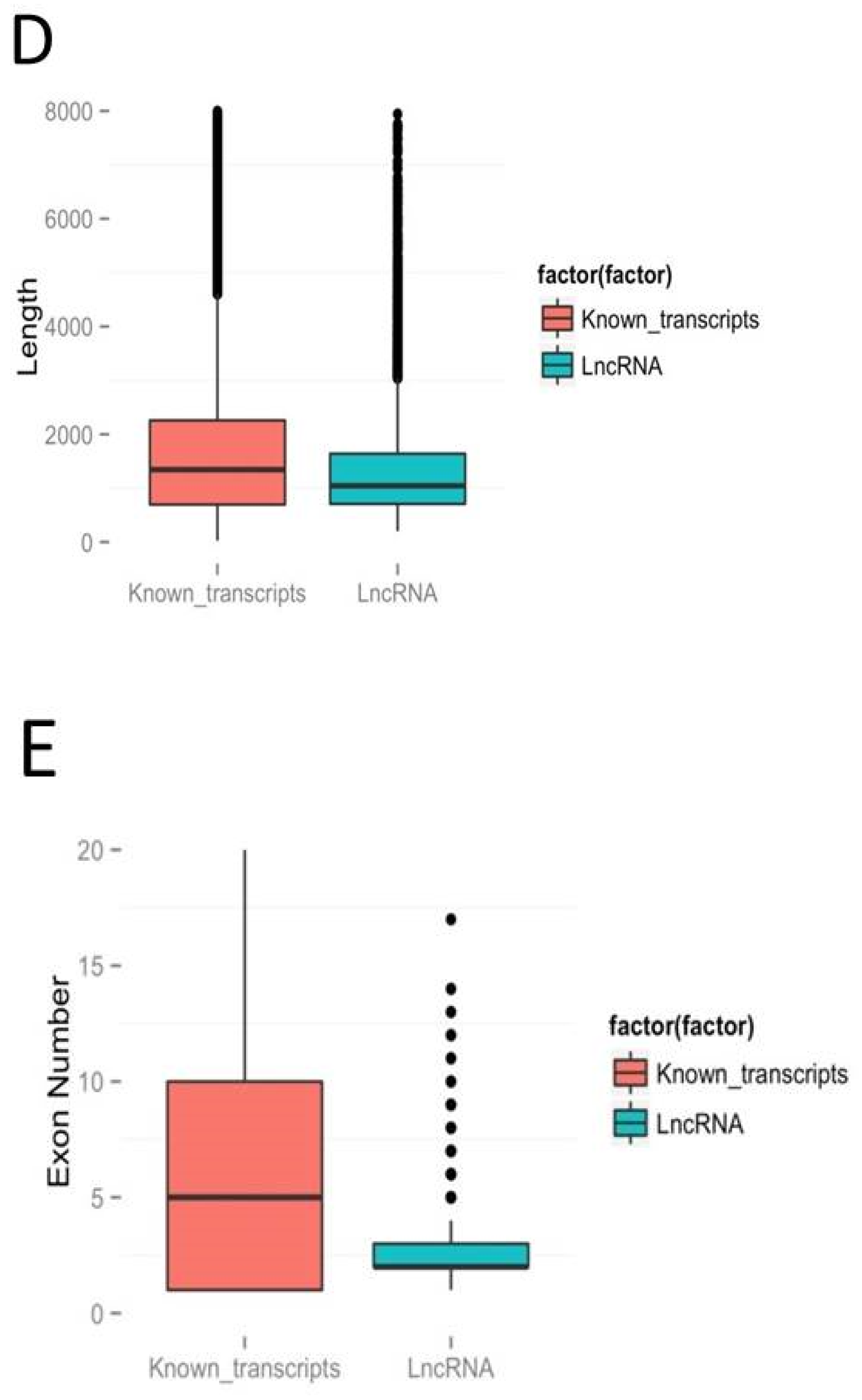 Antioxidants 09 00402 g003b