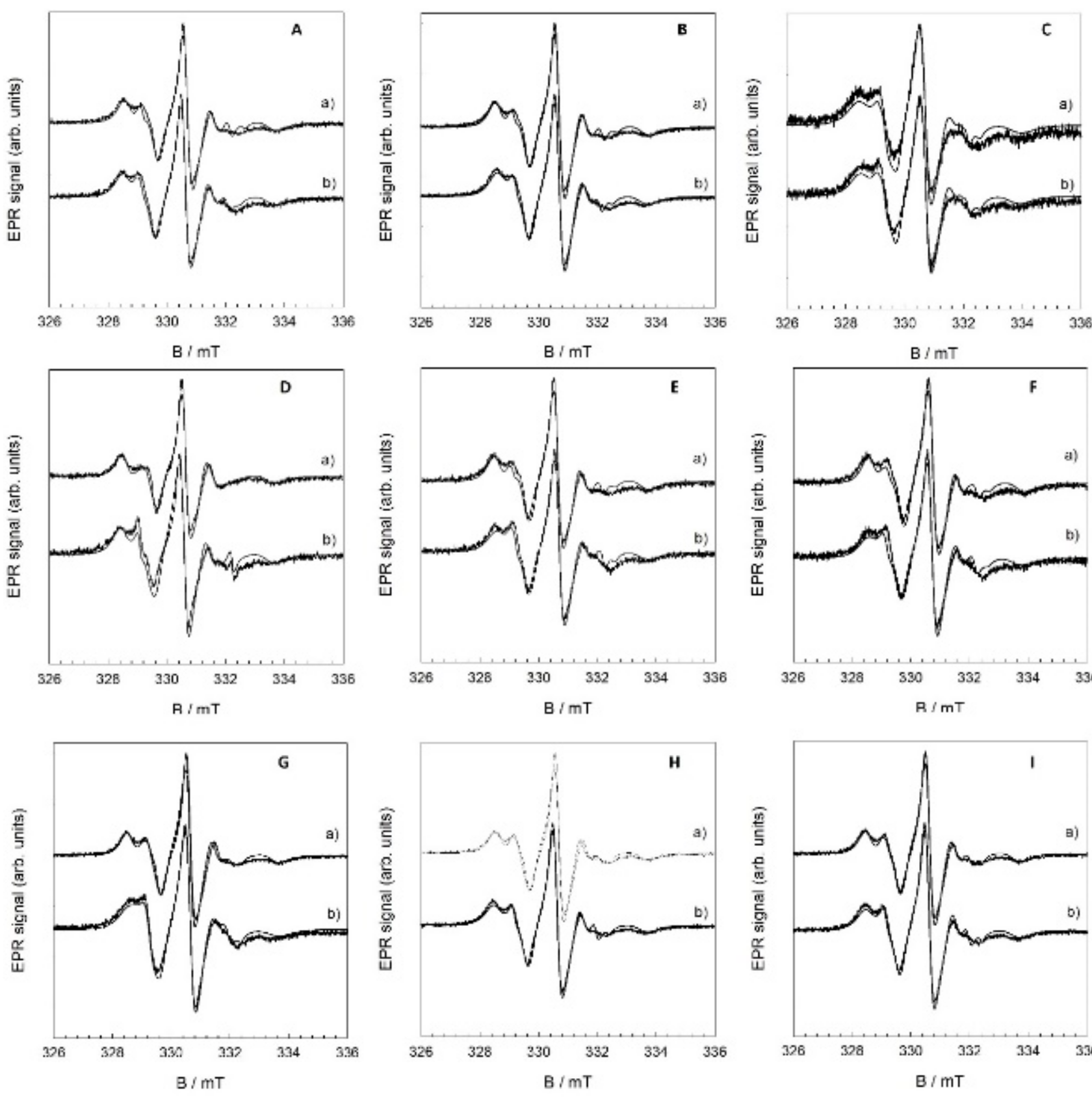 Antioxidants 09 00430 g015